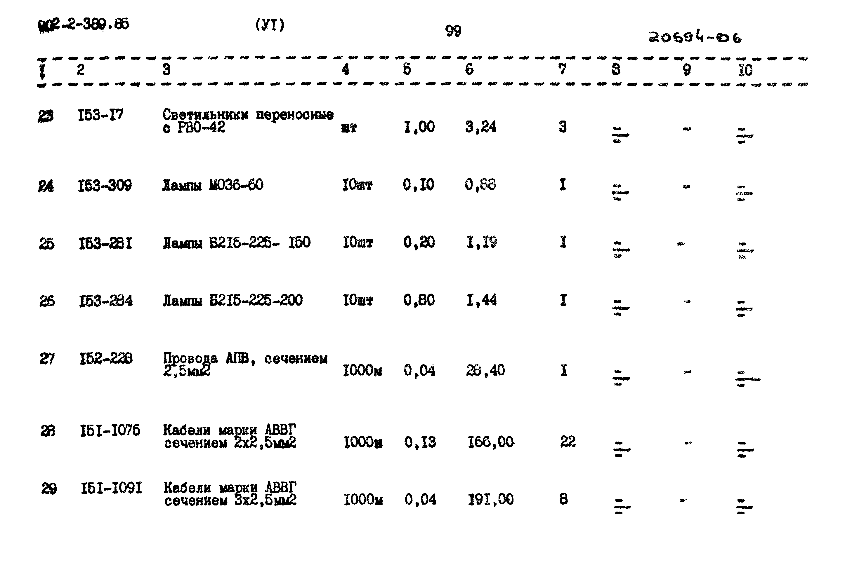 Типовой проект 902-2-389.85