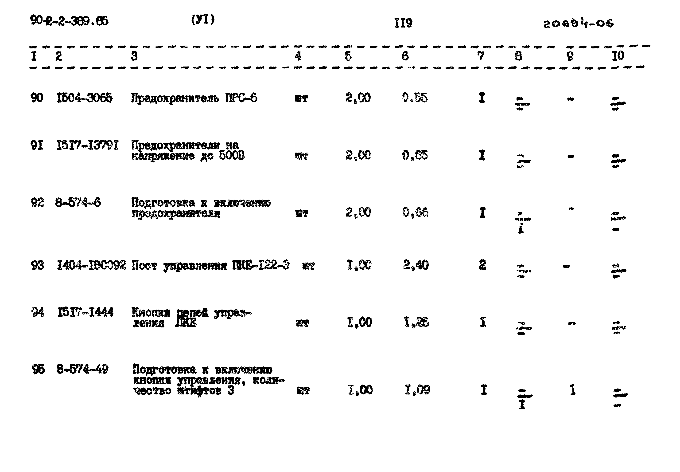 Типовой проект 902-2-389.85