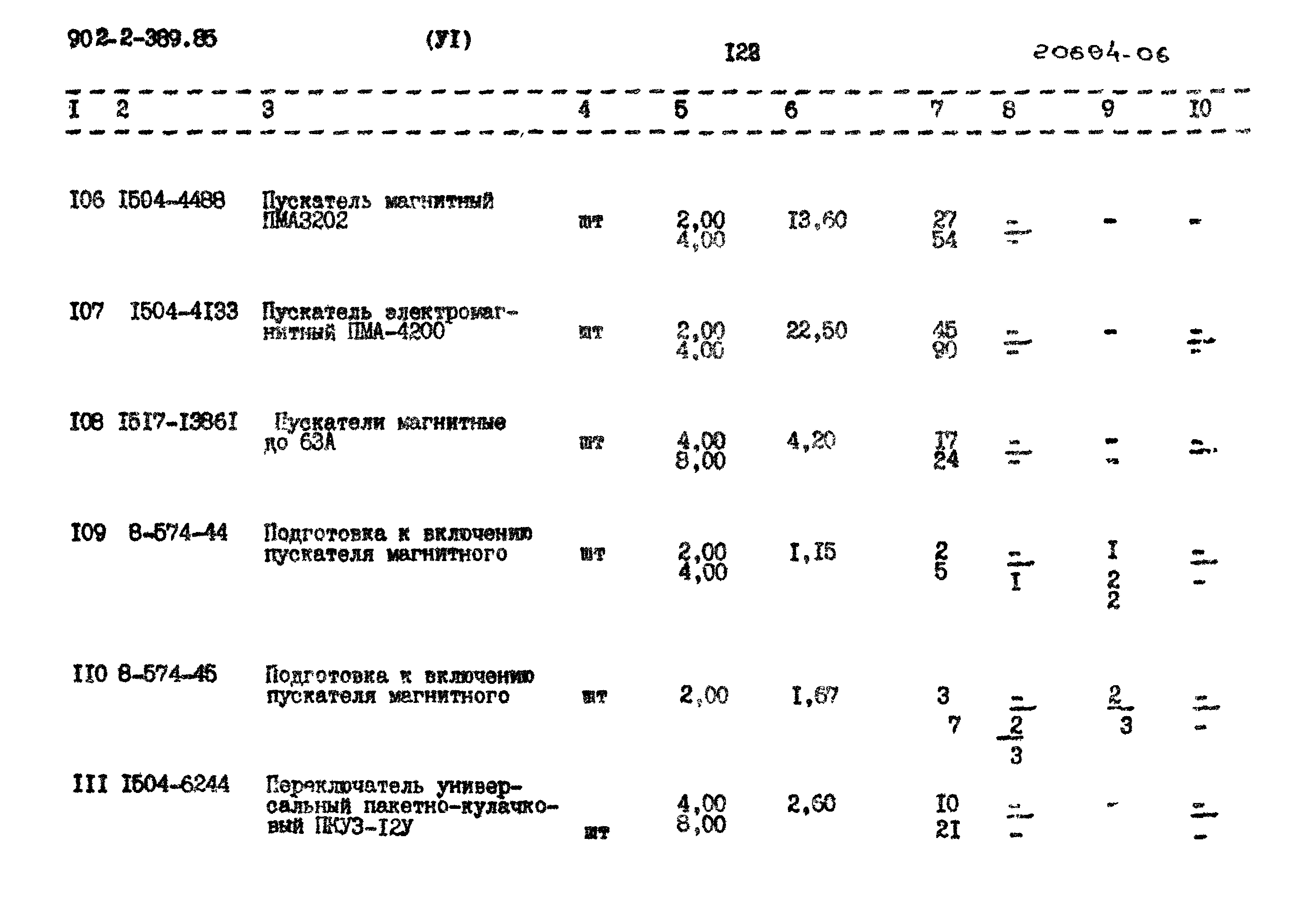 Типовой проект 902-2-389.85