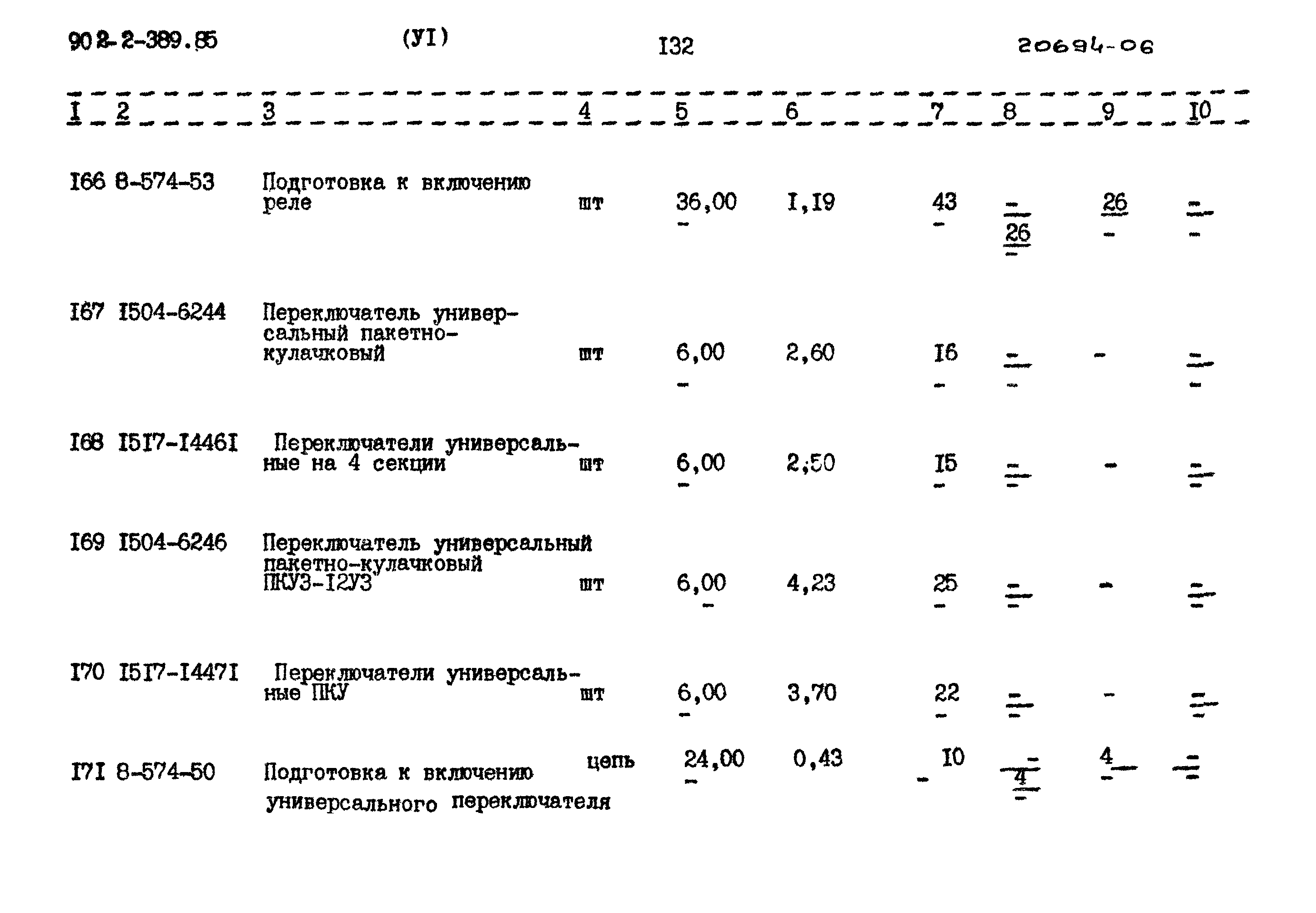 Типовой проект 902-2-389.85