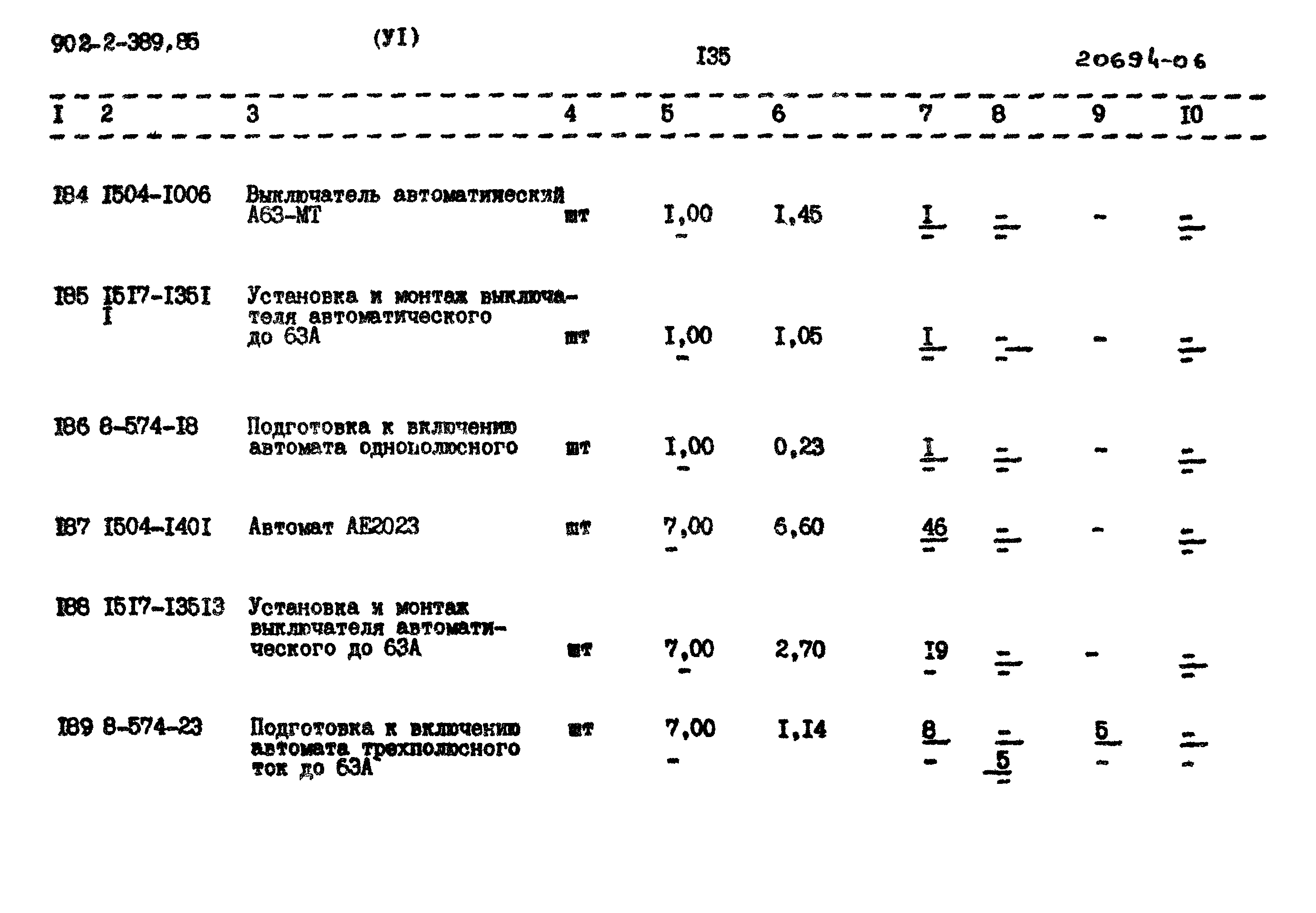 Типовой проект 902-2-389.85