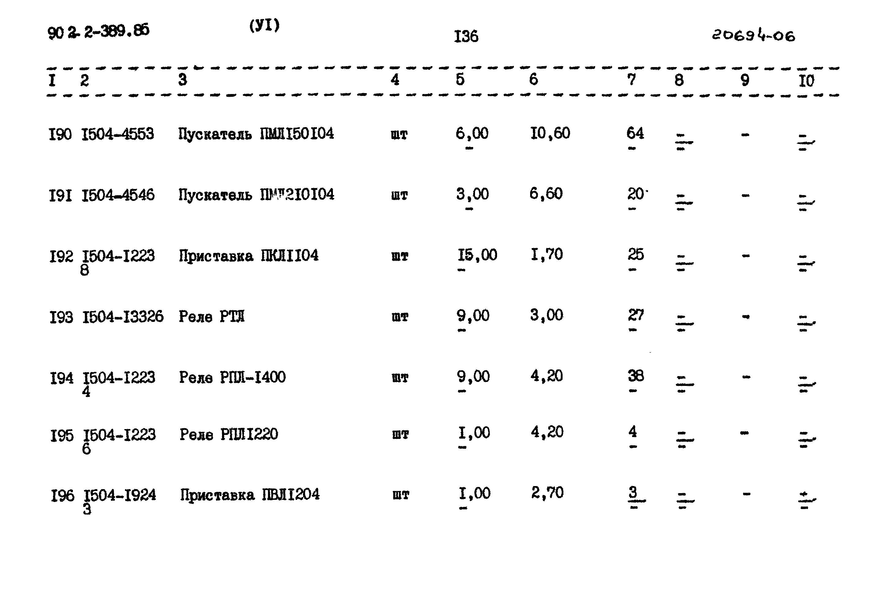 Типовой проект 902-2-389.85