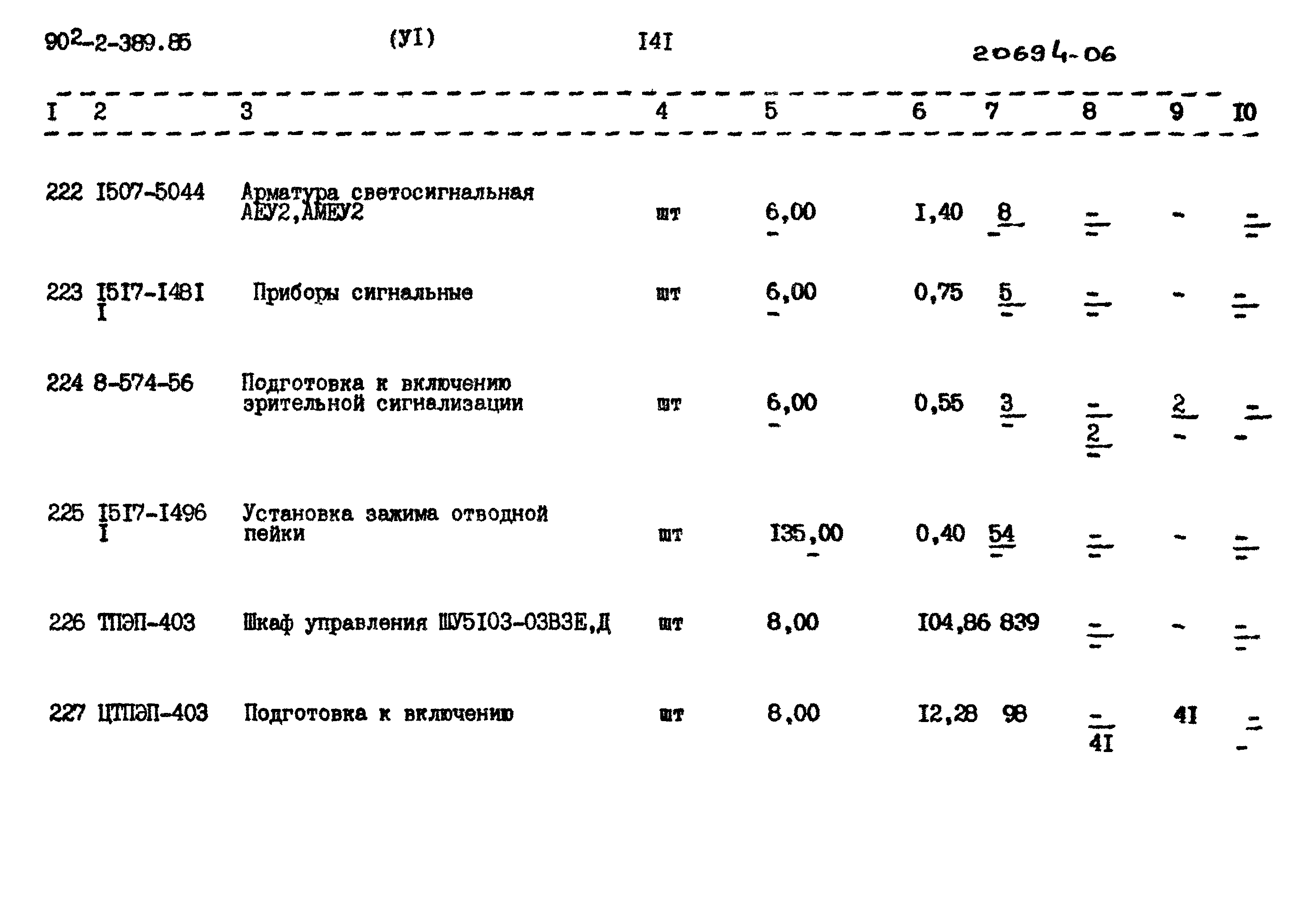Типовой проект 902-2-389.85