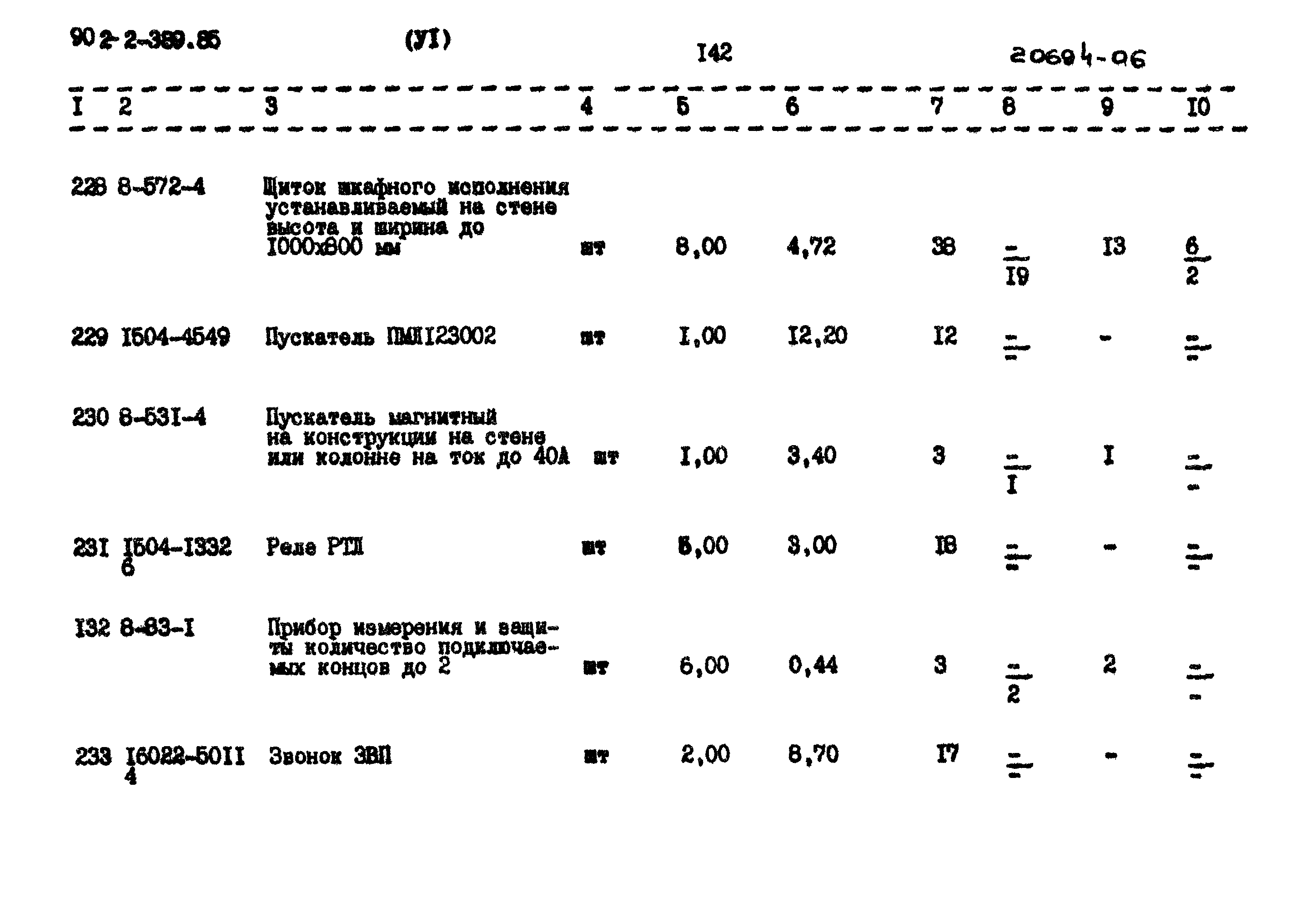 Типовой проект 902-2-389.85