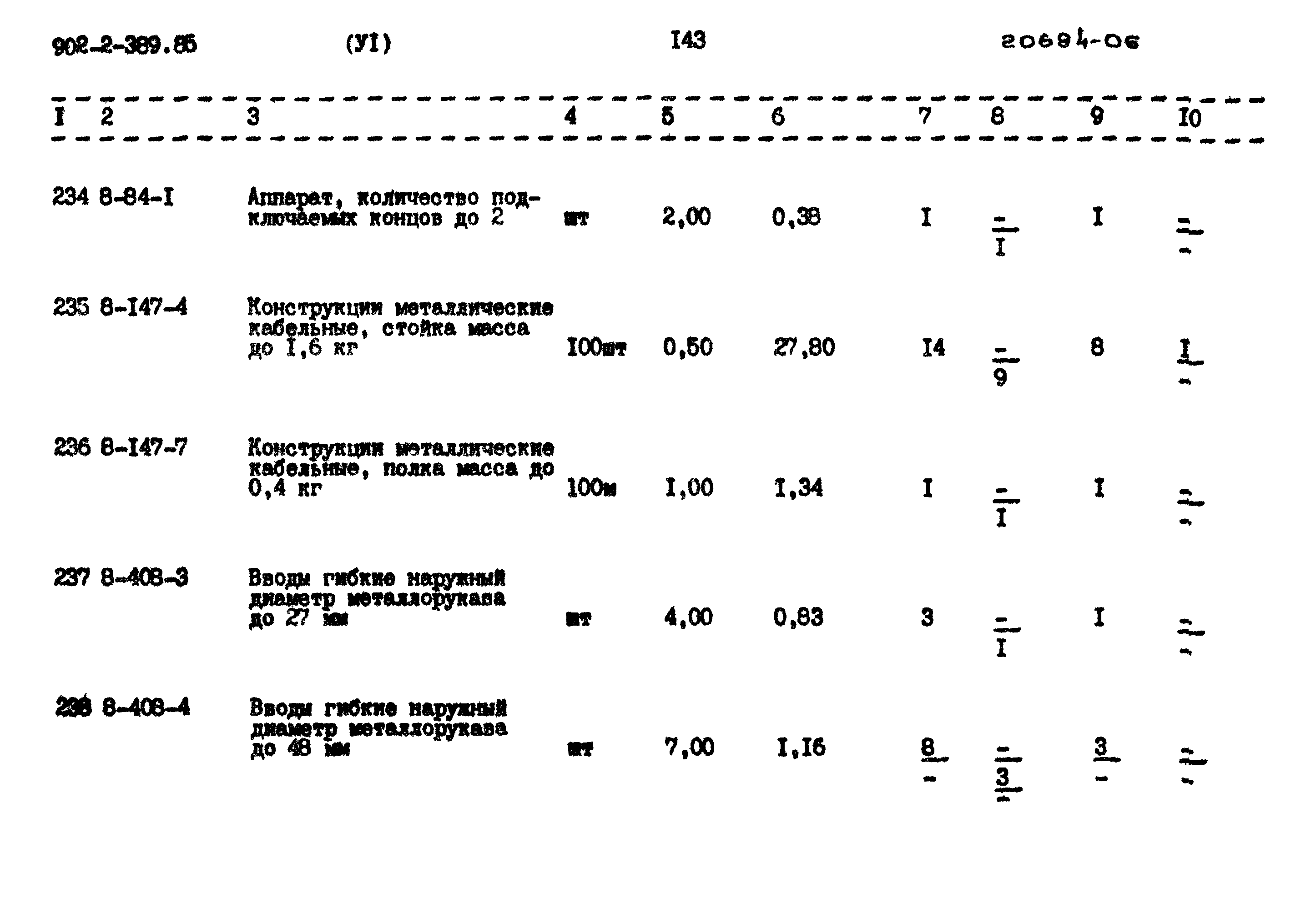 Типовой проект 902-2-389.85