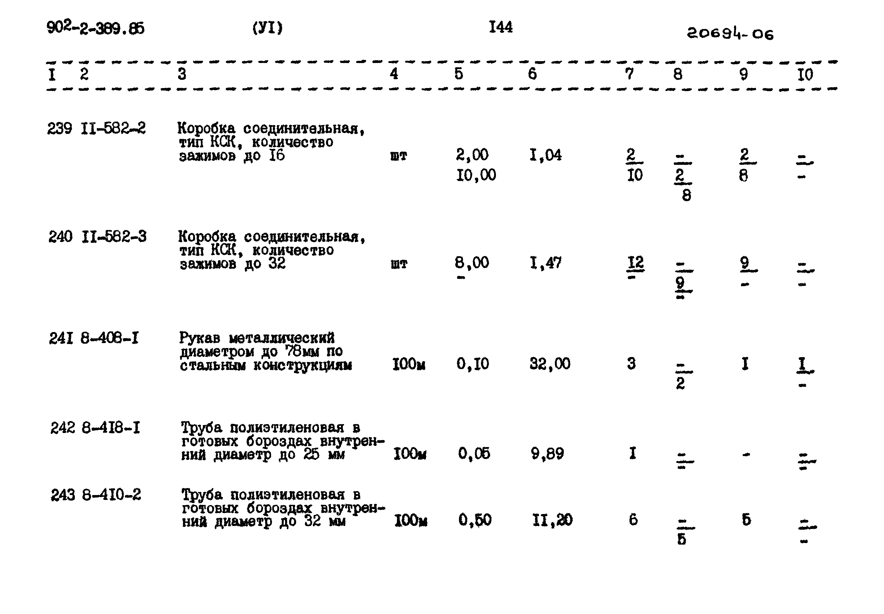 Типовой проект 902-2-389.85