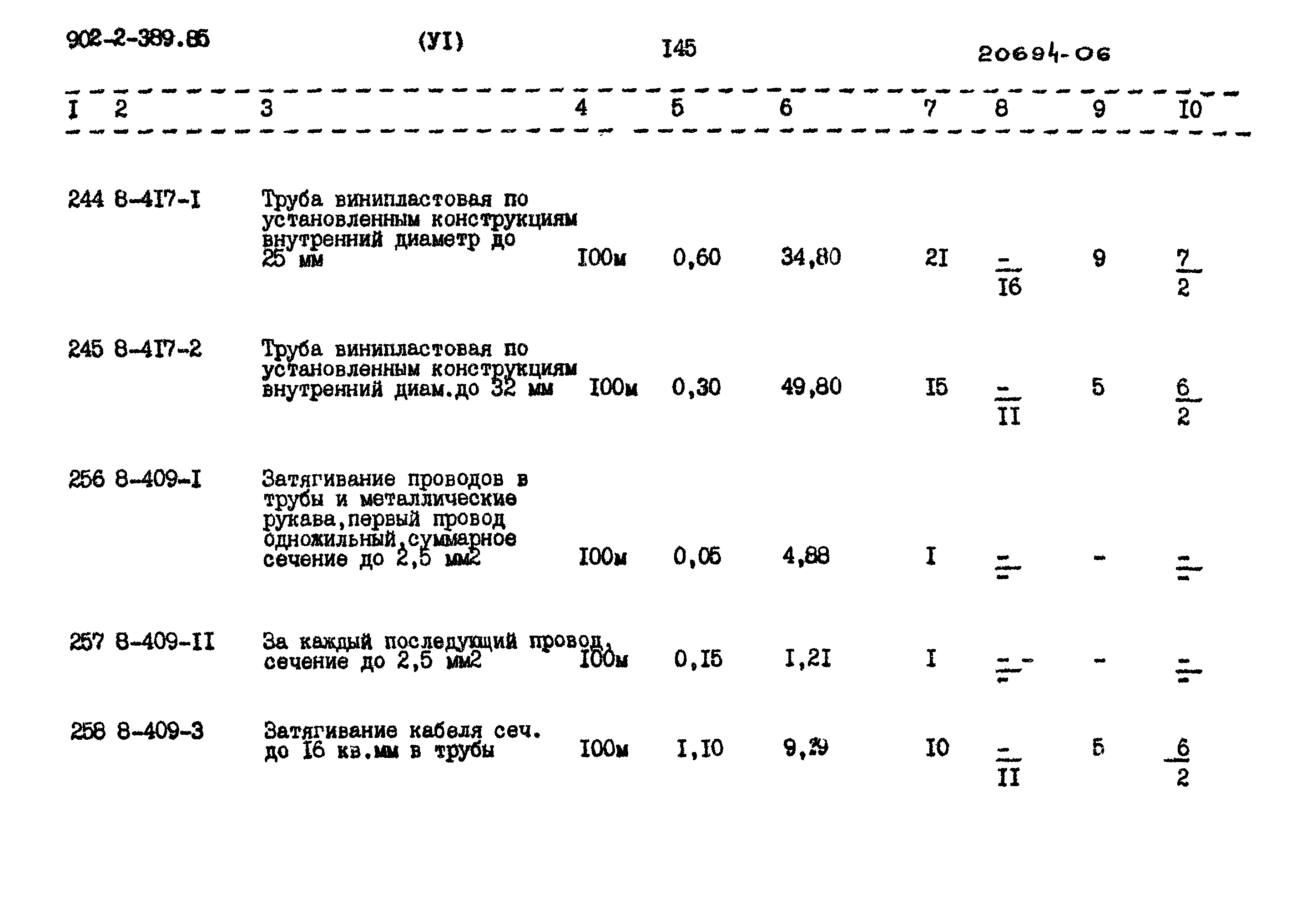 Типовой проект 902-2-389.85