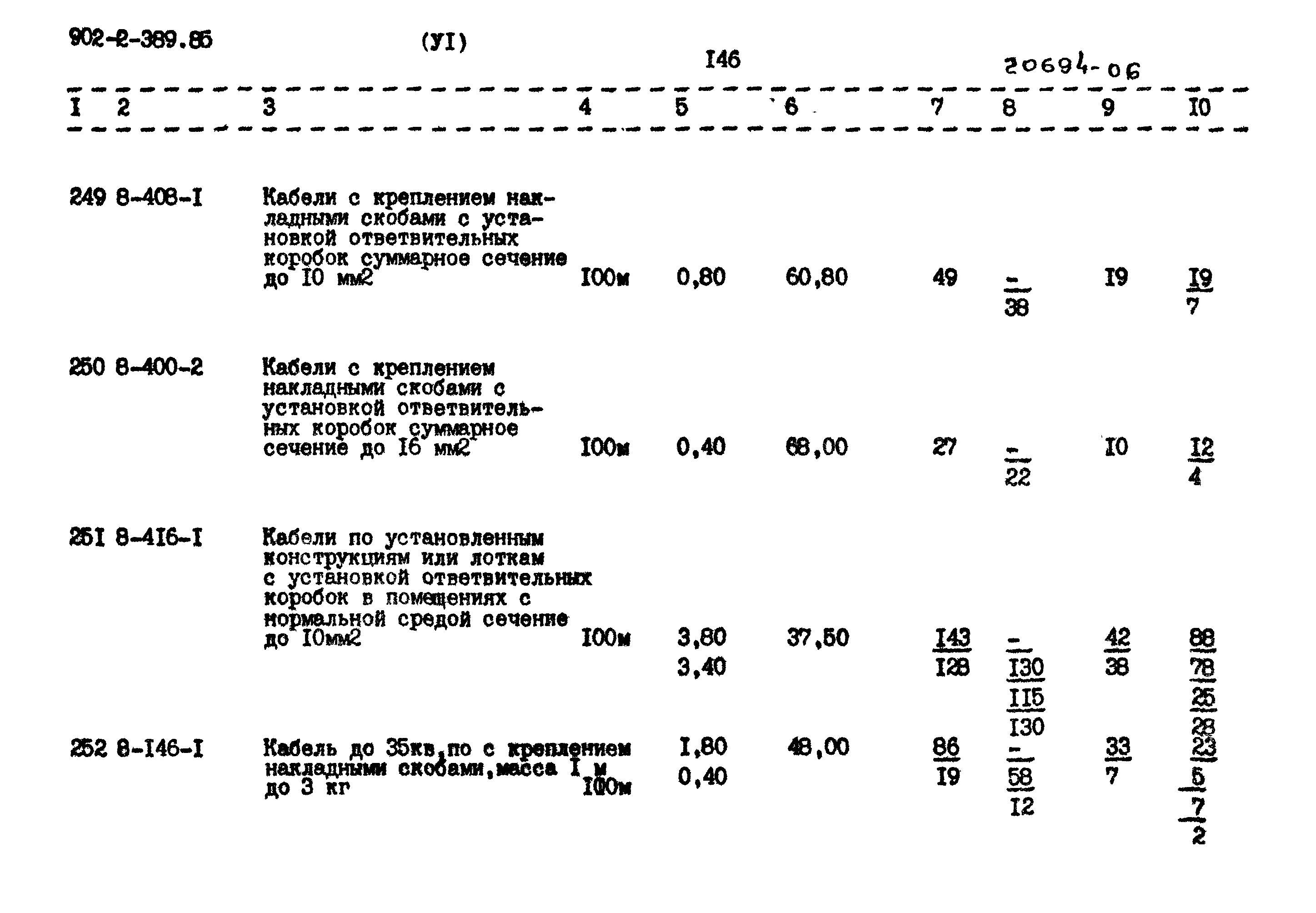 Типовой проект 902-2-389.85