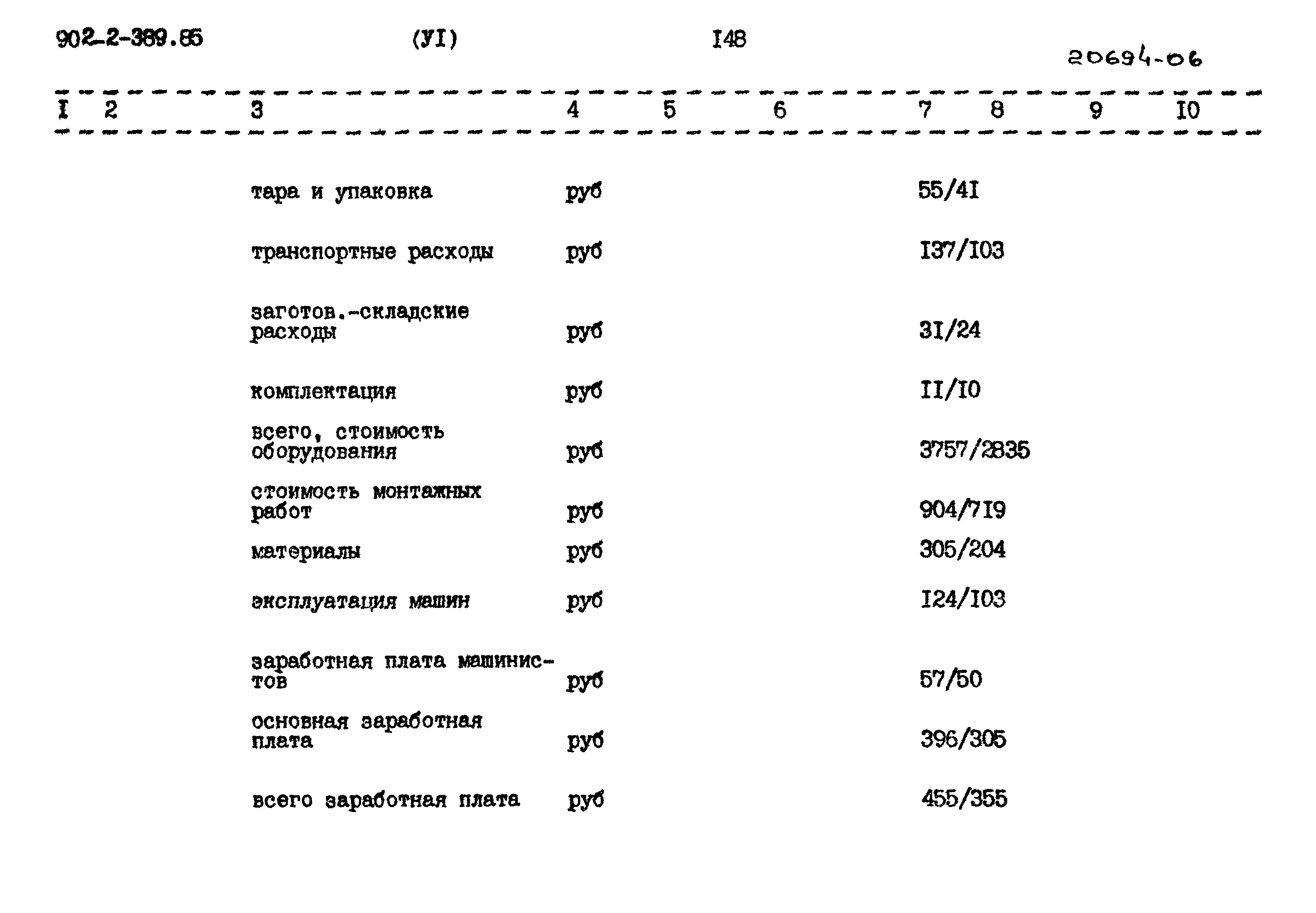 Типовой проект 902-2-389.85