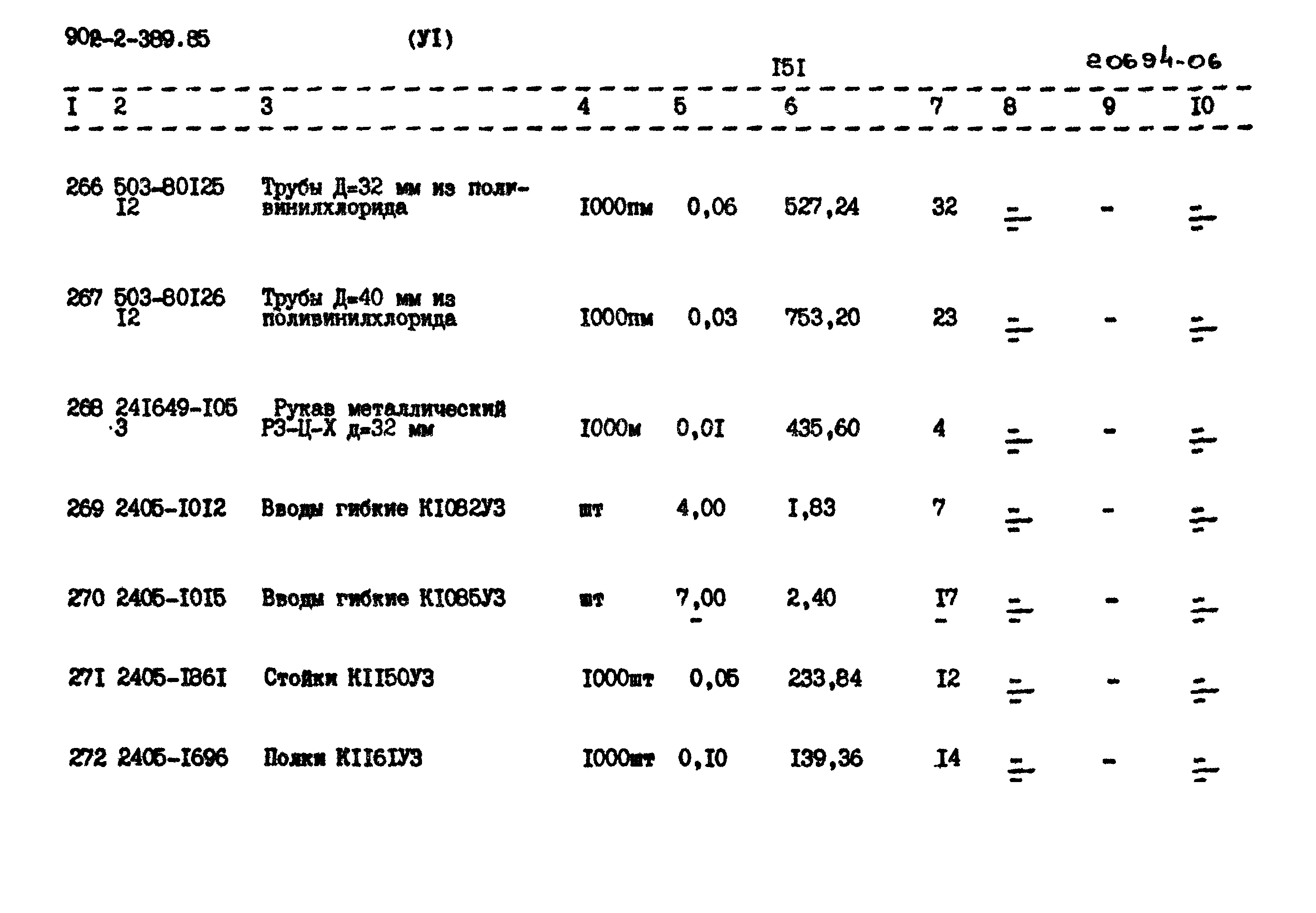 Типовой проект 902-2-389.85