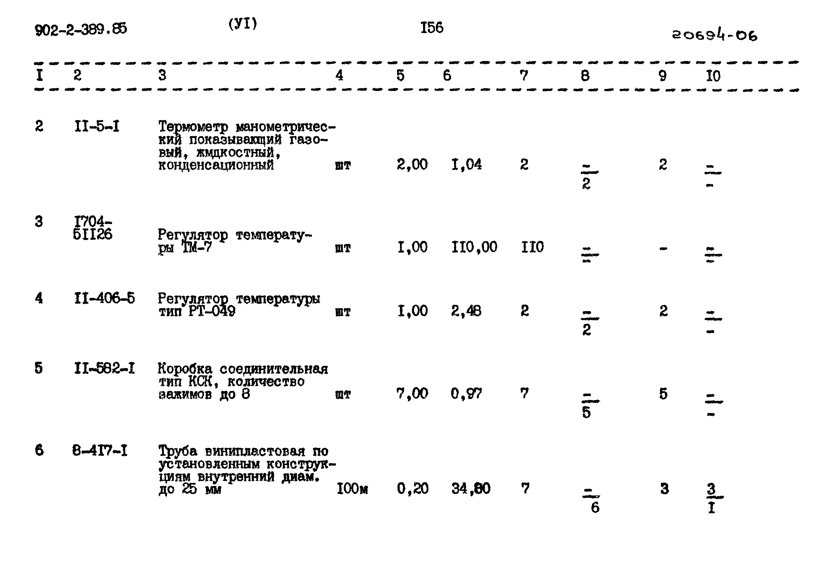 Типовой проект 902-2-389.85