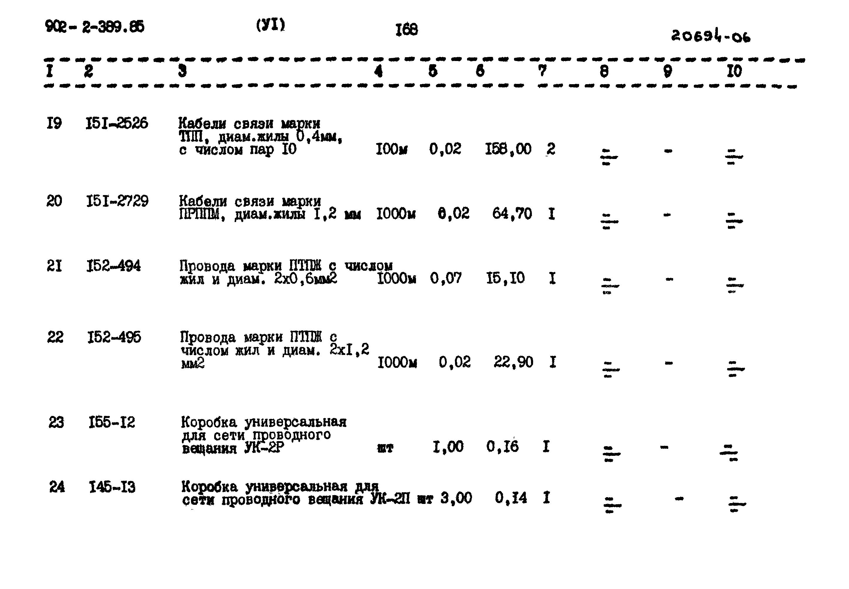 Типовой проект 902-2-389.85