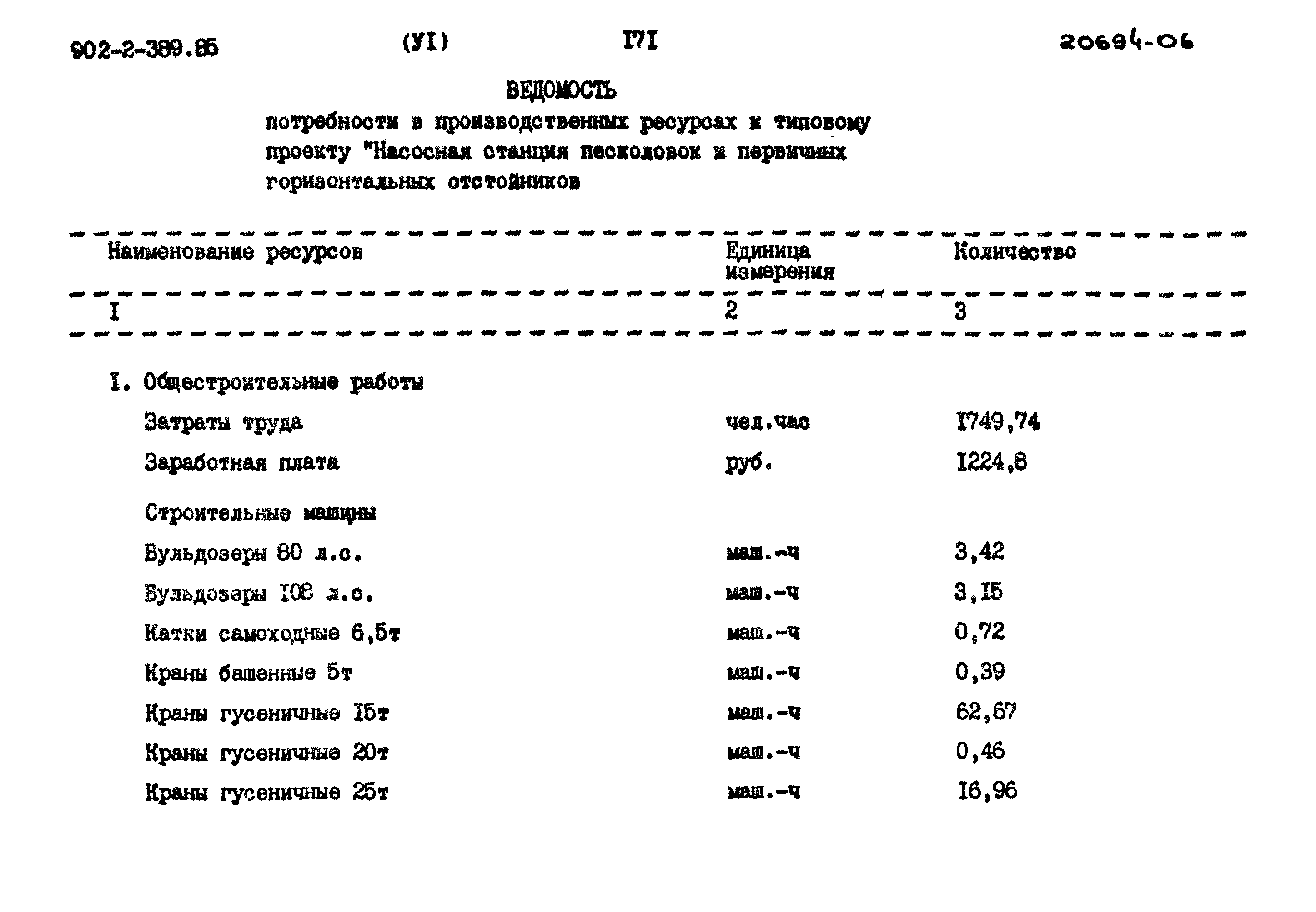 Типовой проект 902-2-389.85