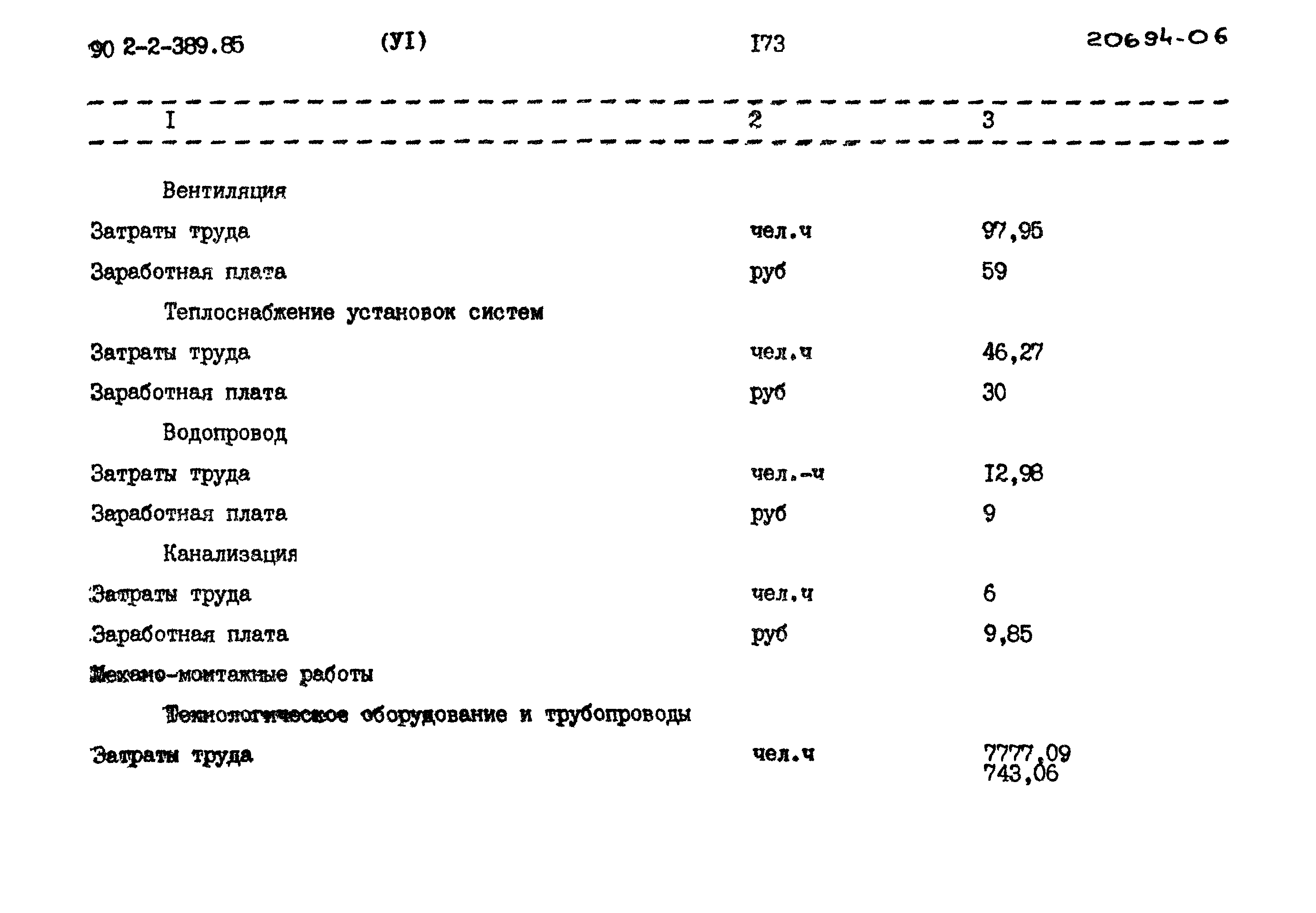 Типовой проект 902-2-389.85