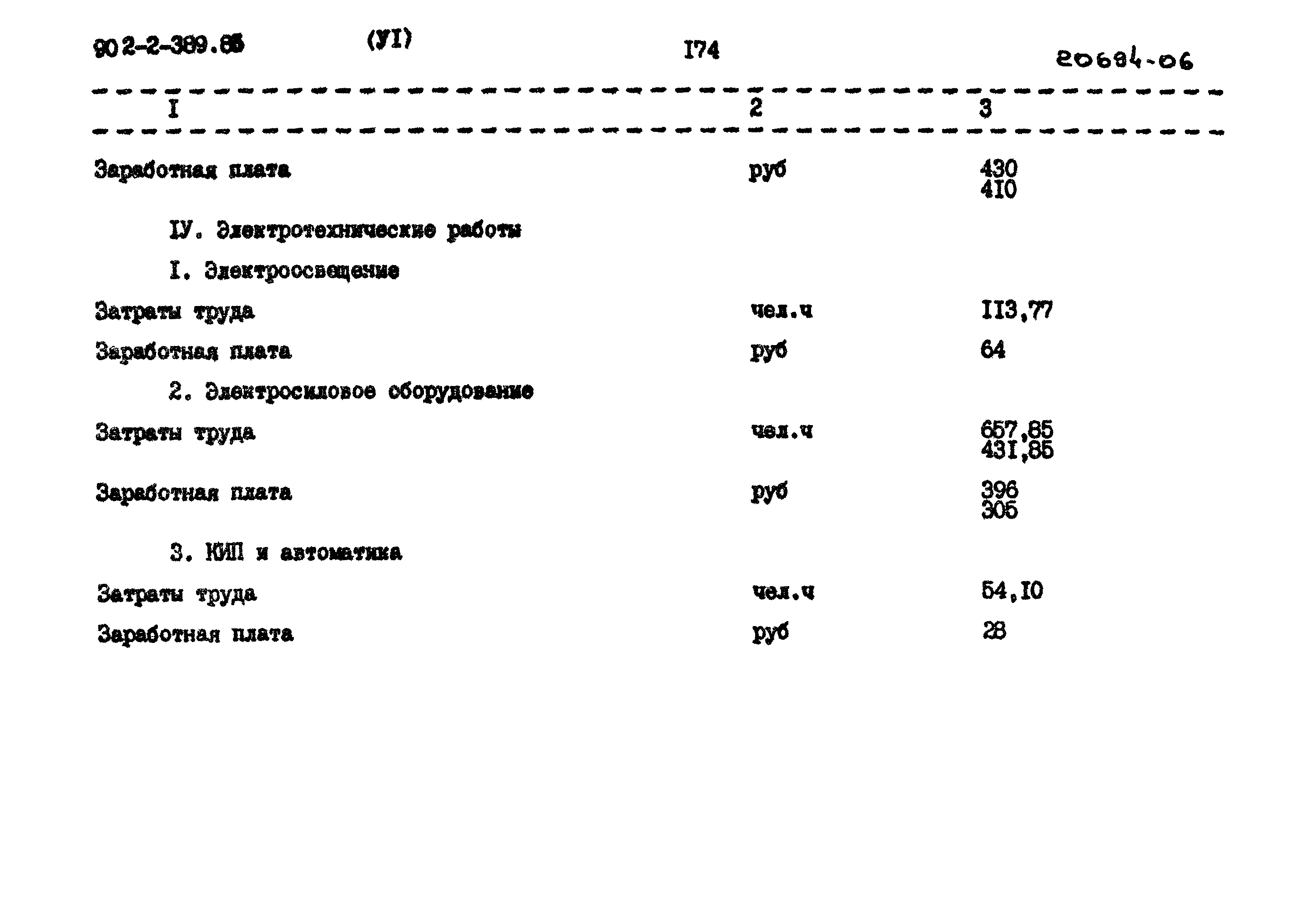 Типовой проект 902-2-389.85