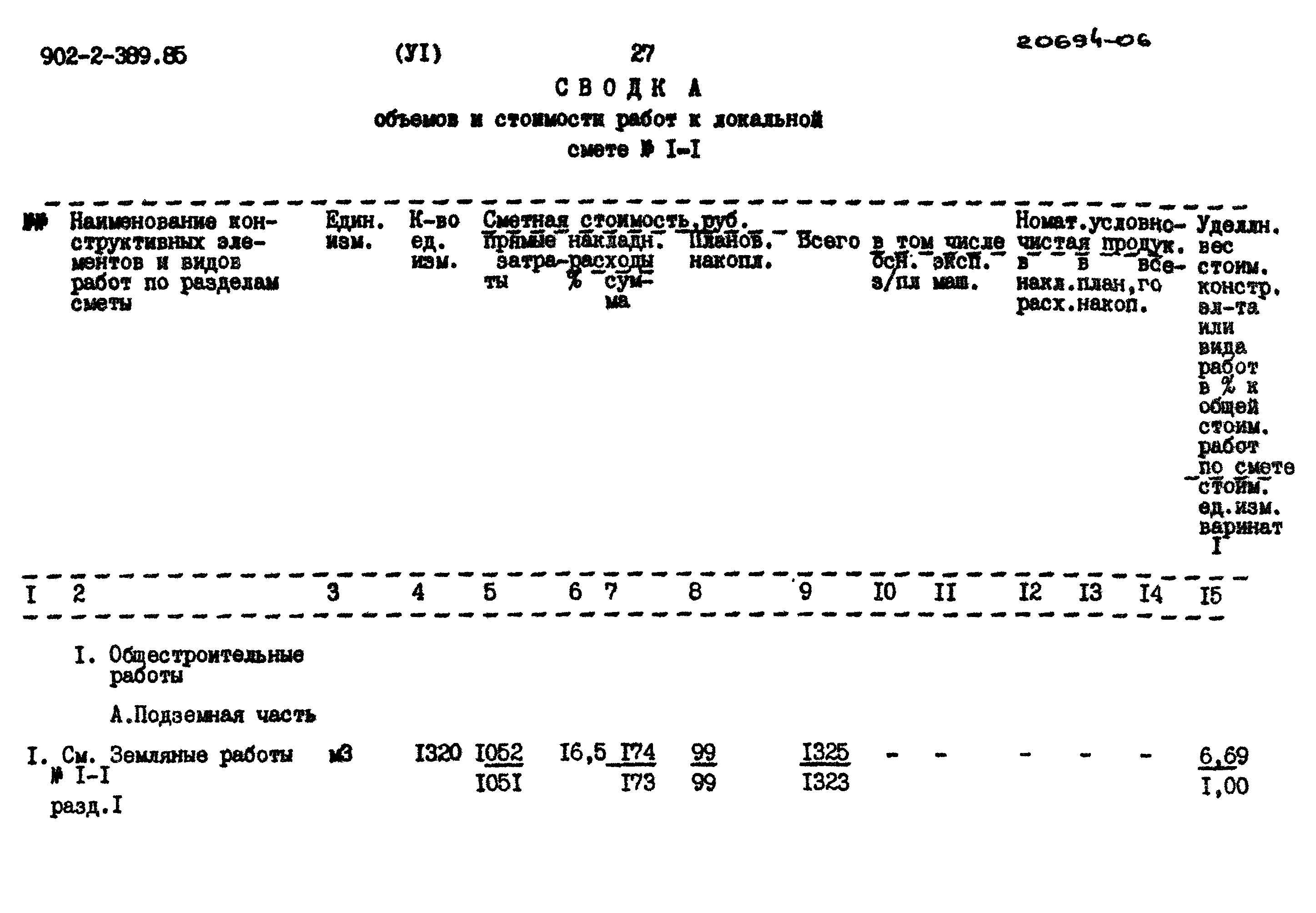 Типовой проект 902-2-389.85