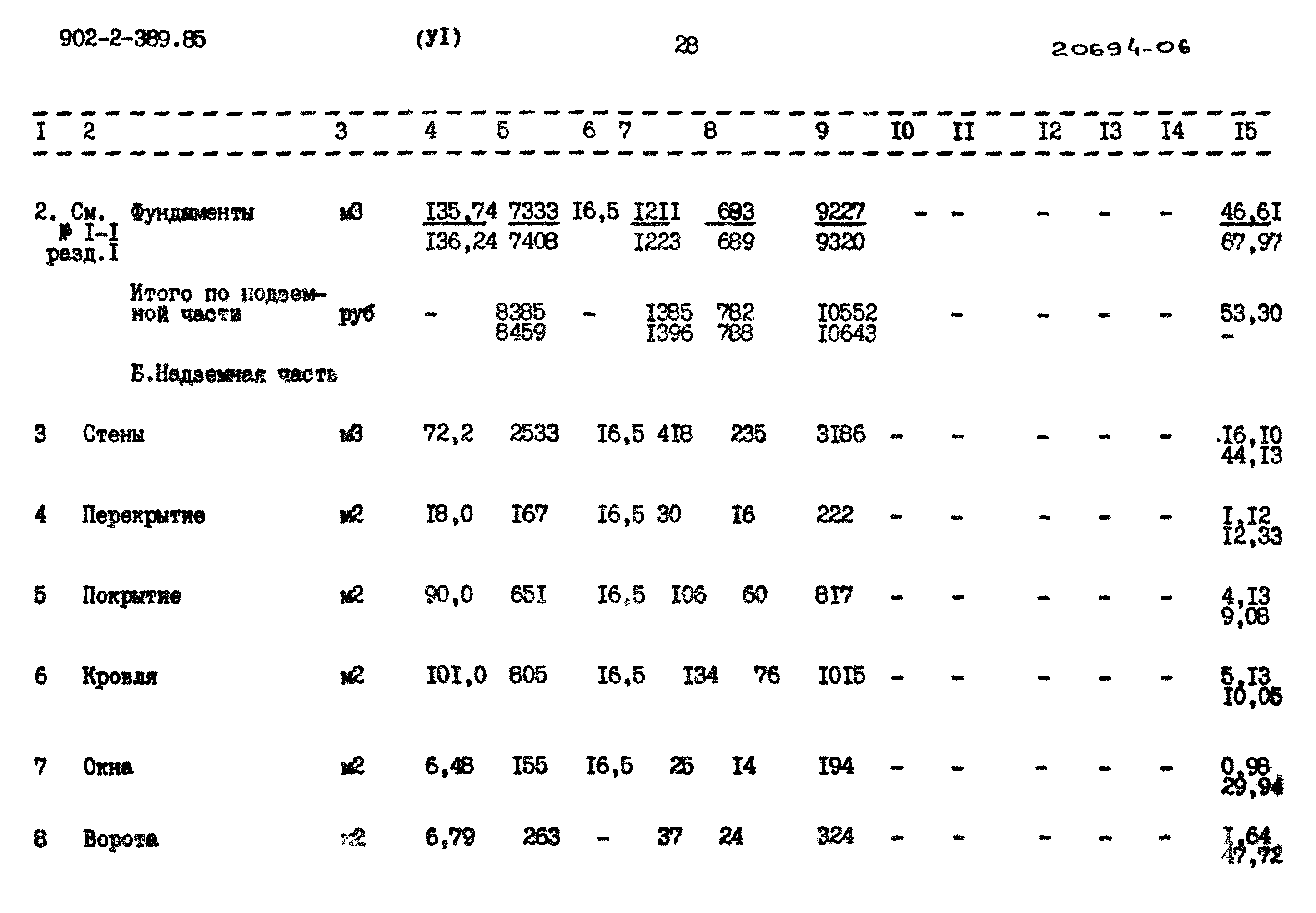 Типовой проект 902-2-389.85