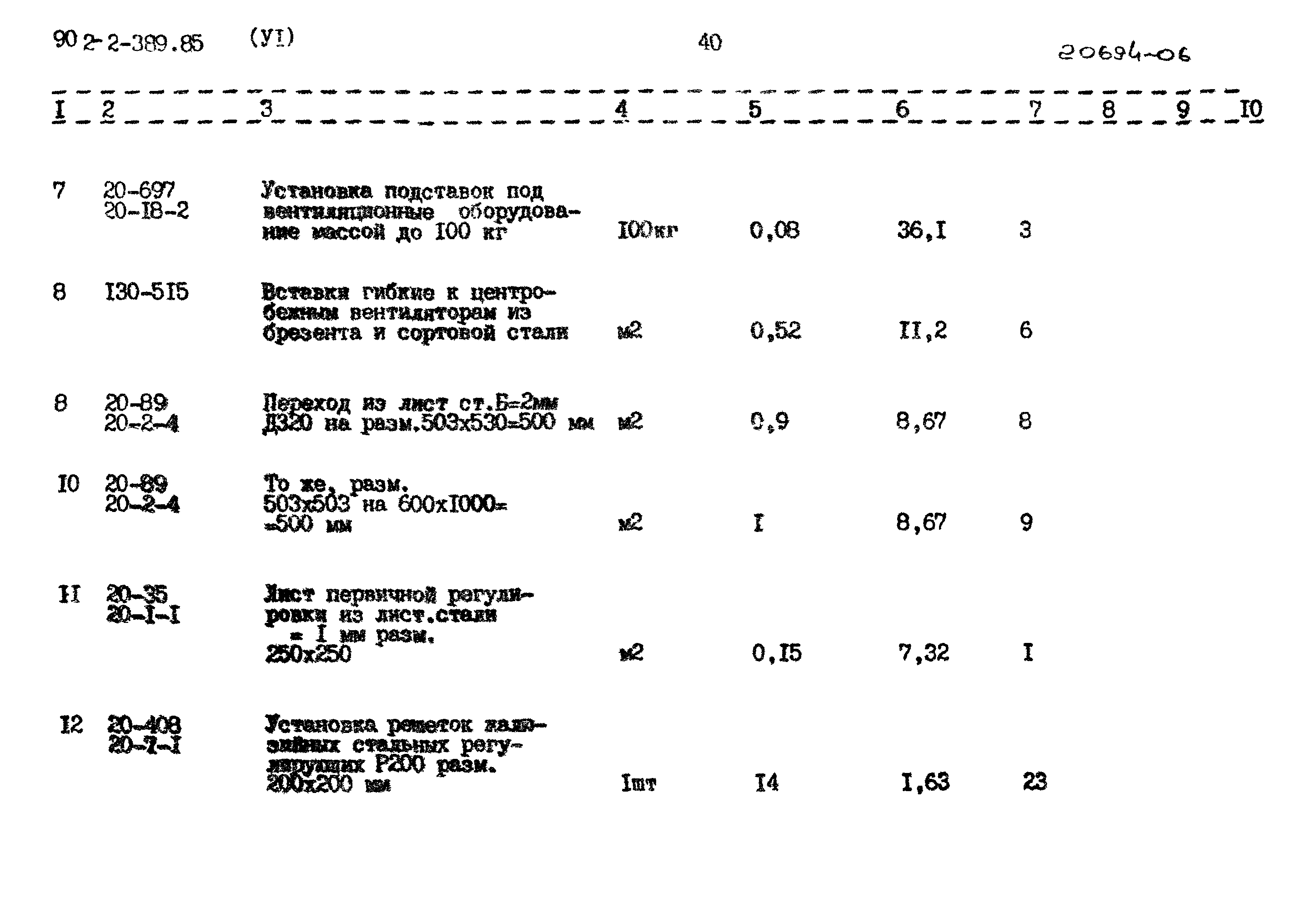 Типовой проект 902-2-389.85