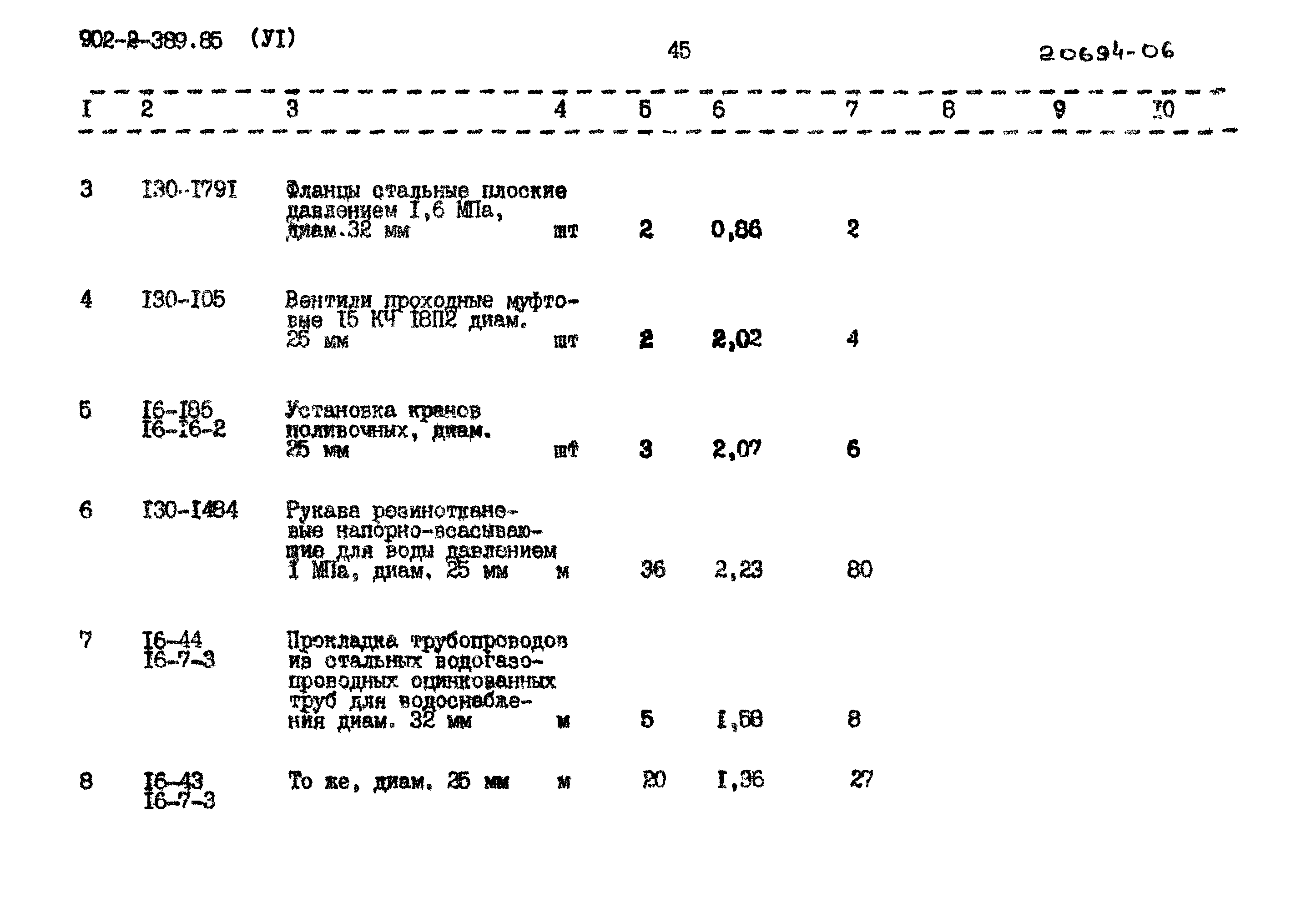 Типовой проект 902-2-389.85