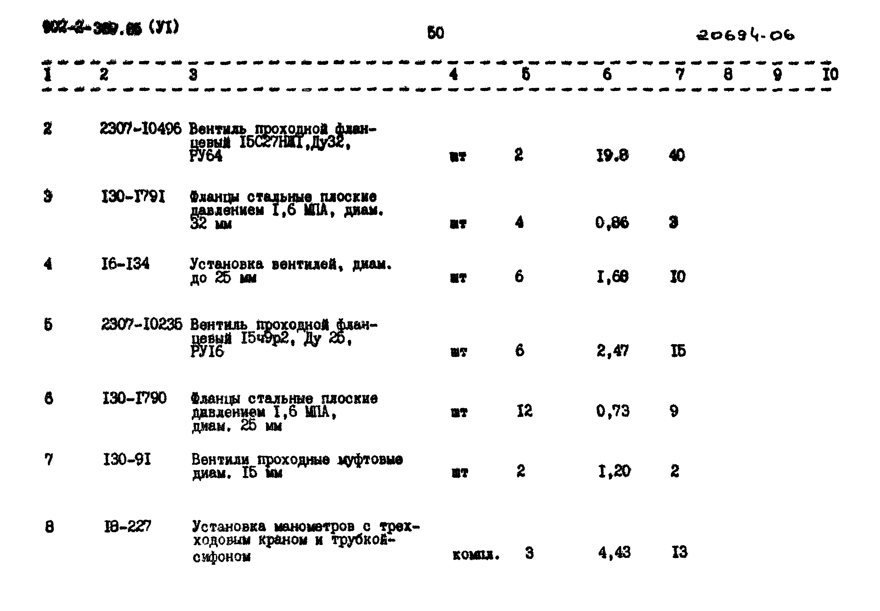 Типовой проект 902-2-389.85