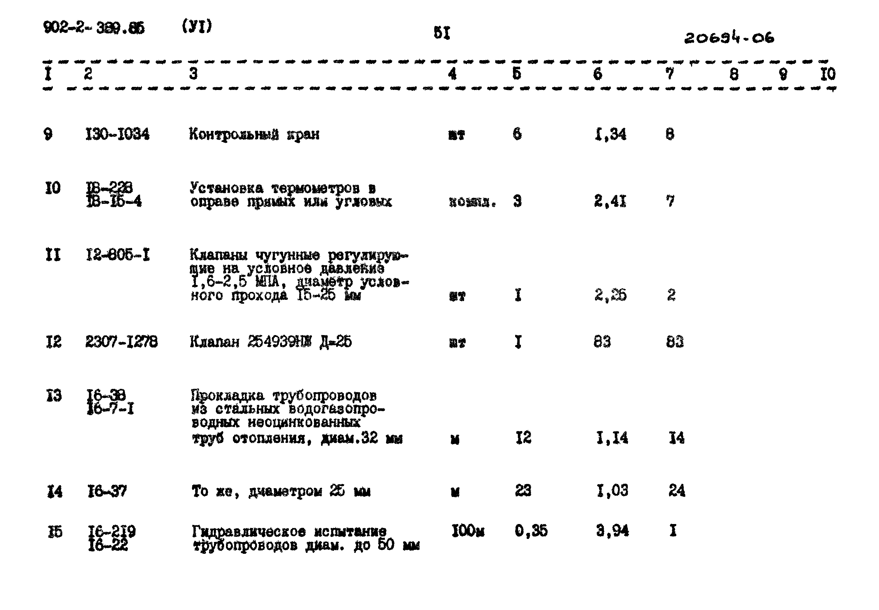 Типовой проект 902-2-389.85