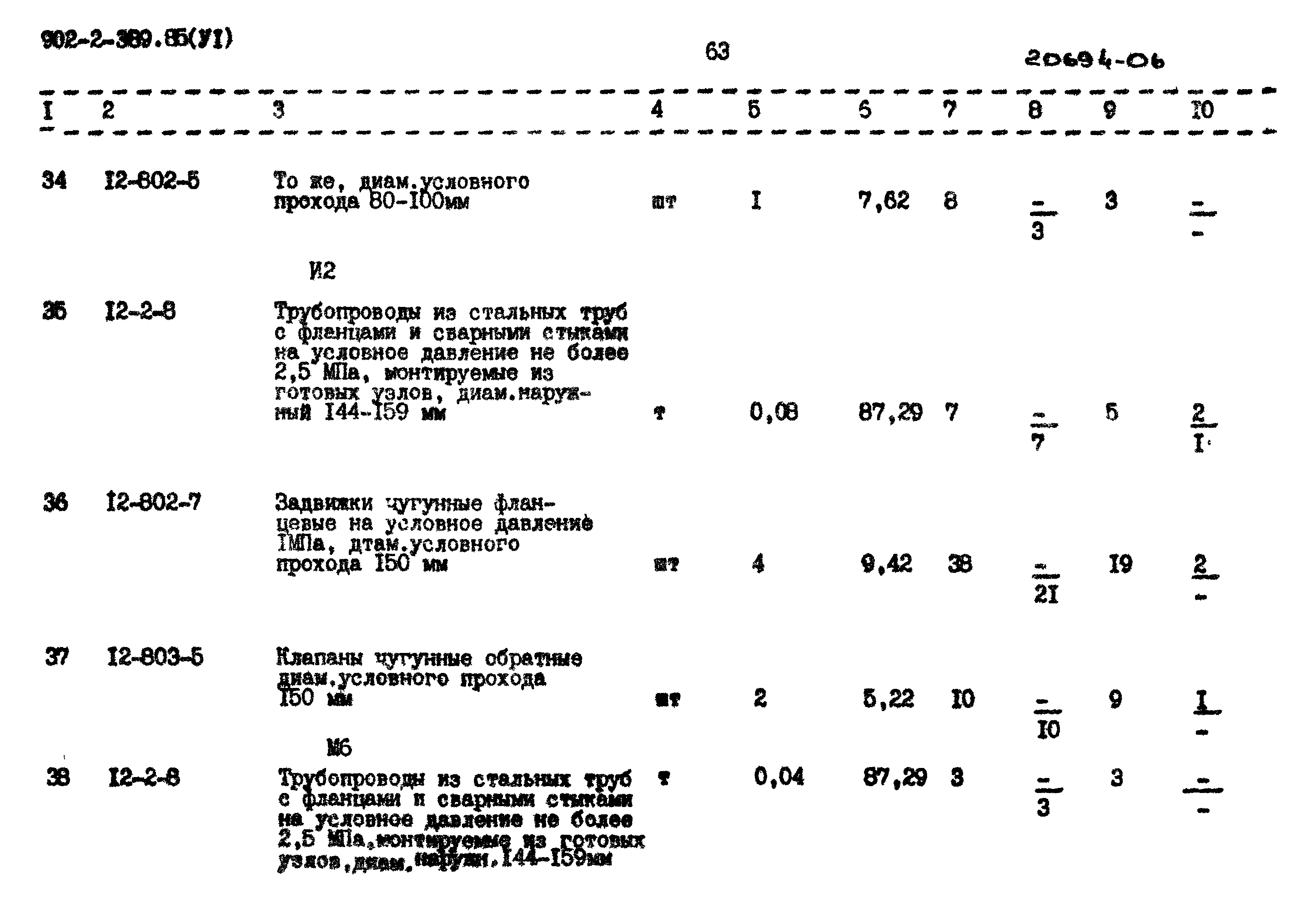 Типовой проект 902-2-389.85