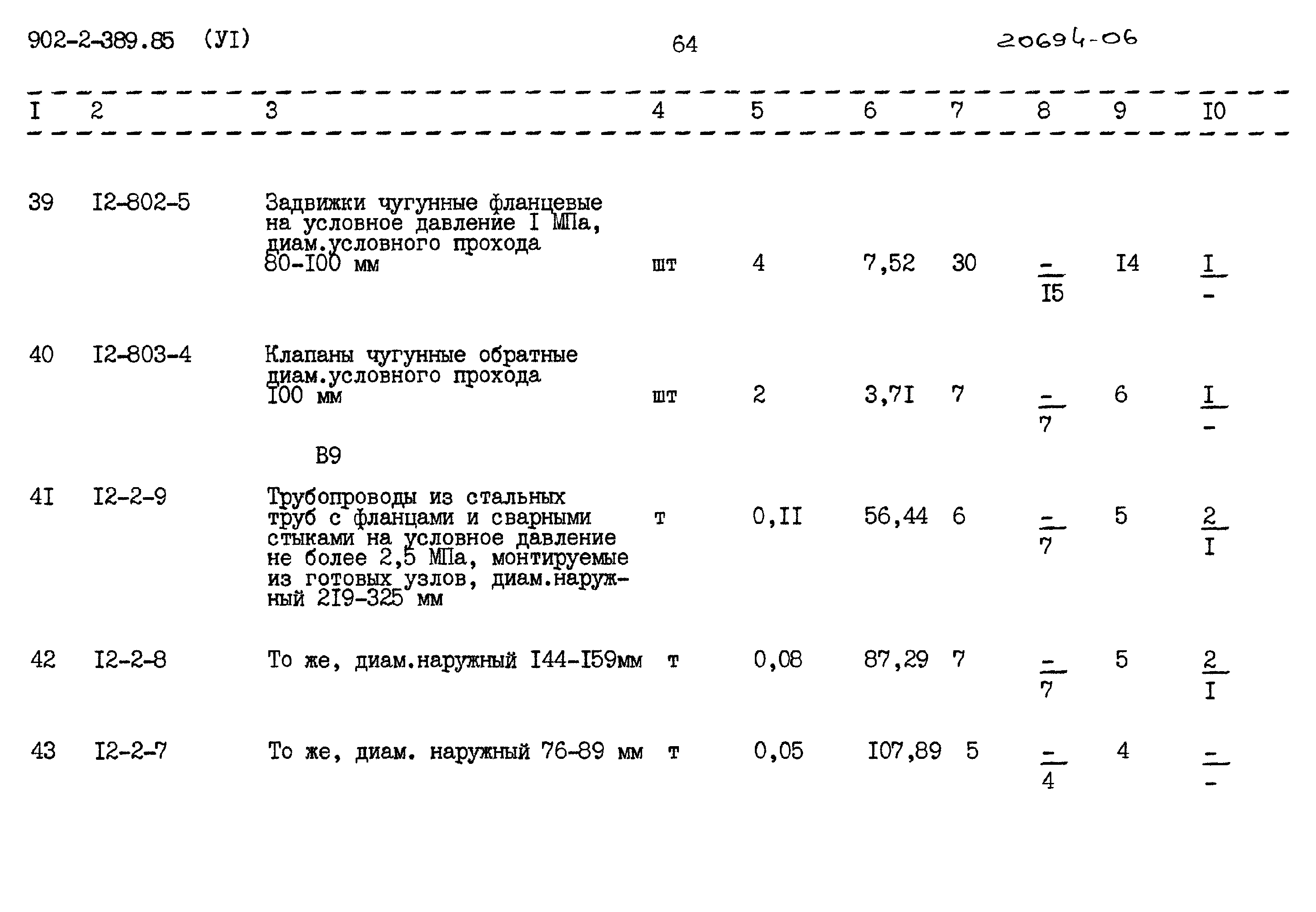 Типовой проект 902-2-389.85