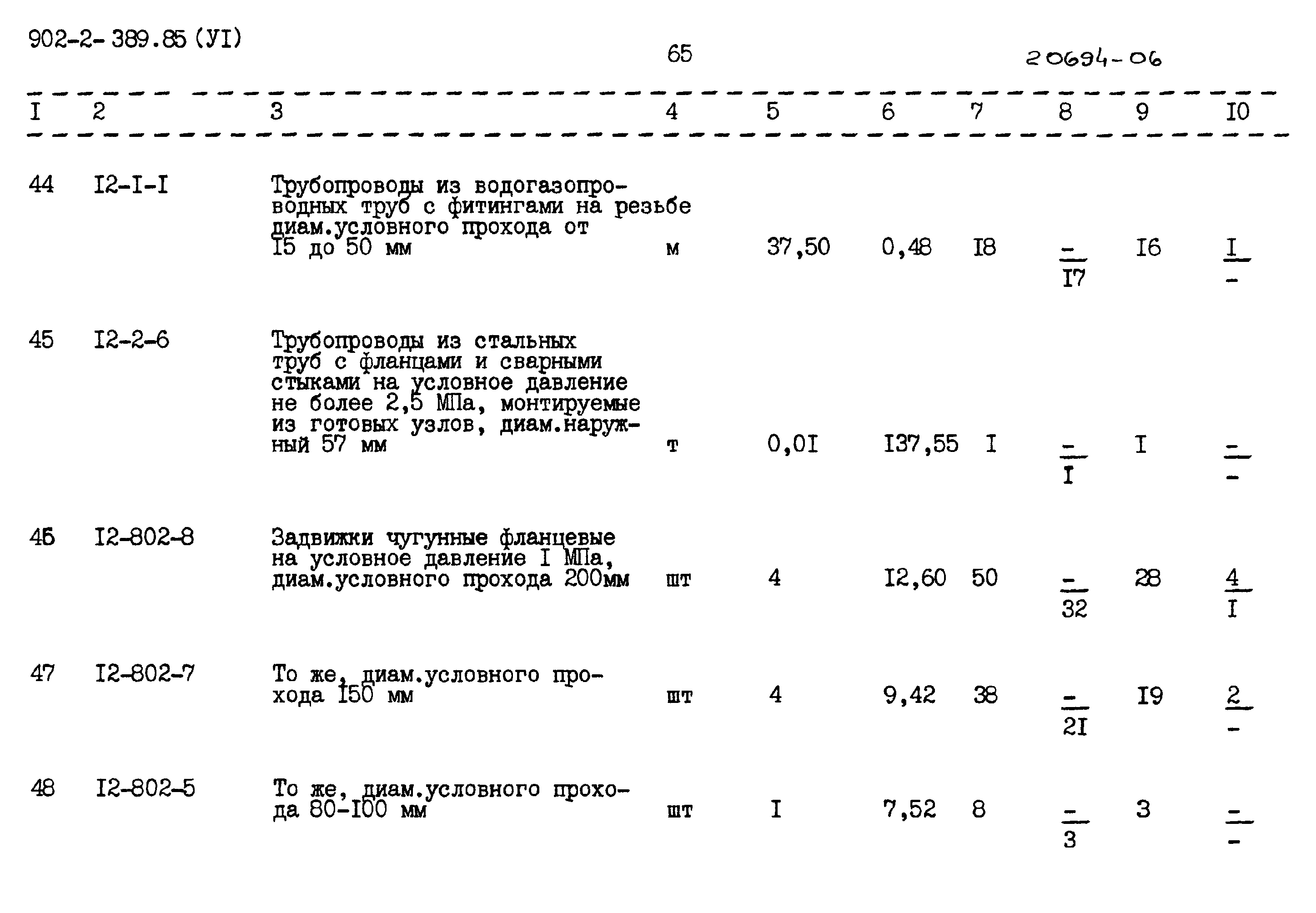 Типовой проект 902-2-389.85