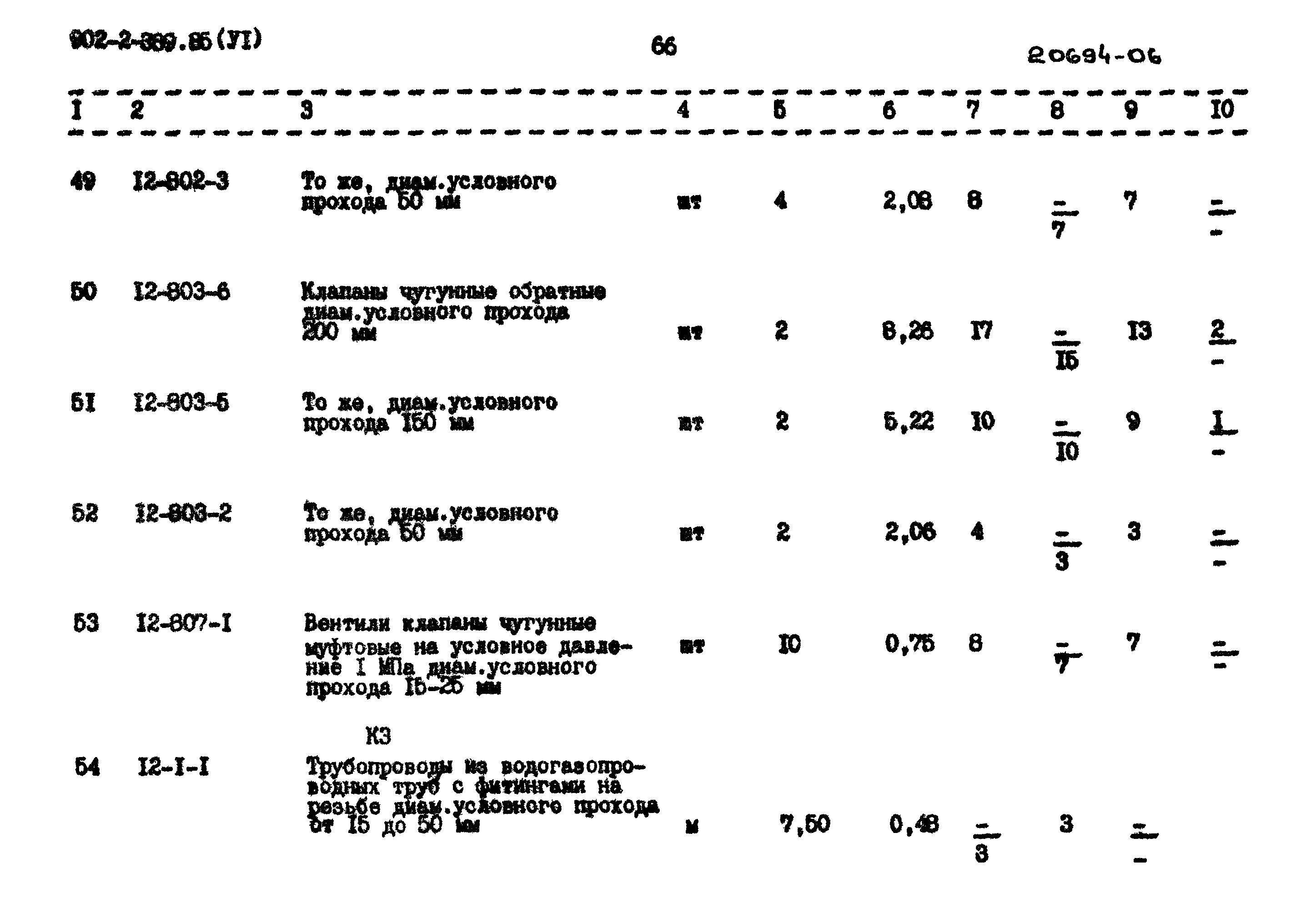 Типовой проект 902-2-389.85