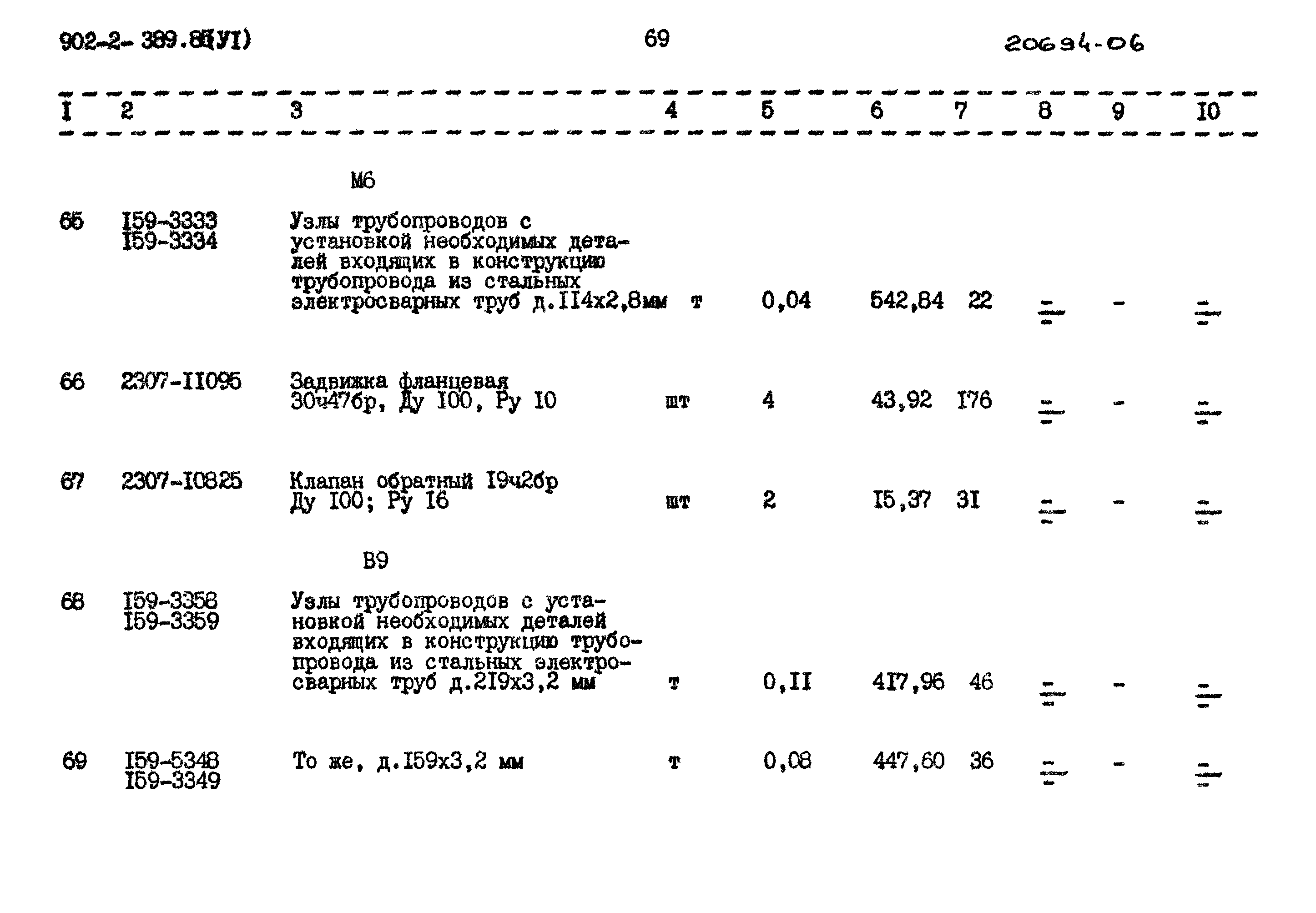 Типовой проект 902-2-389.85