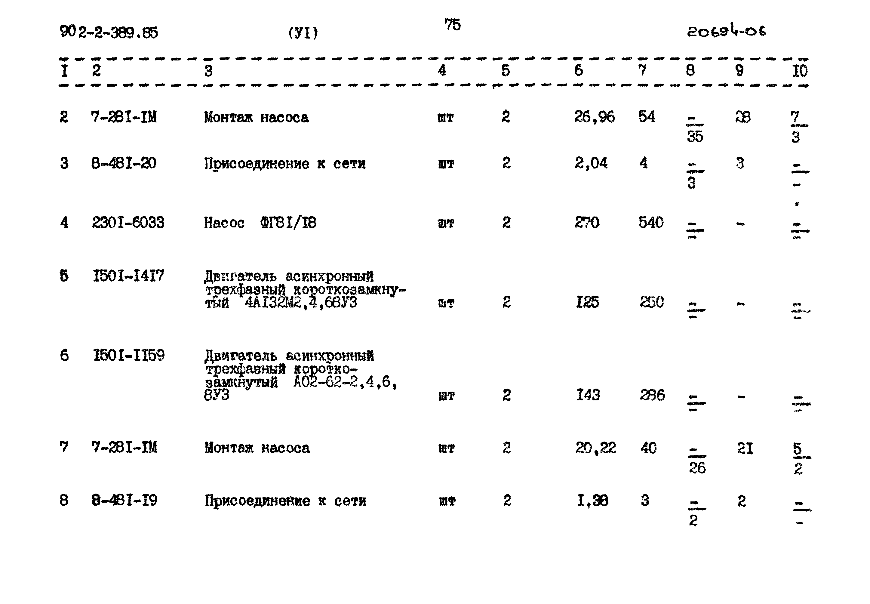 Типовой проект 902-2-389.85