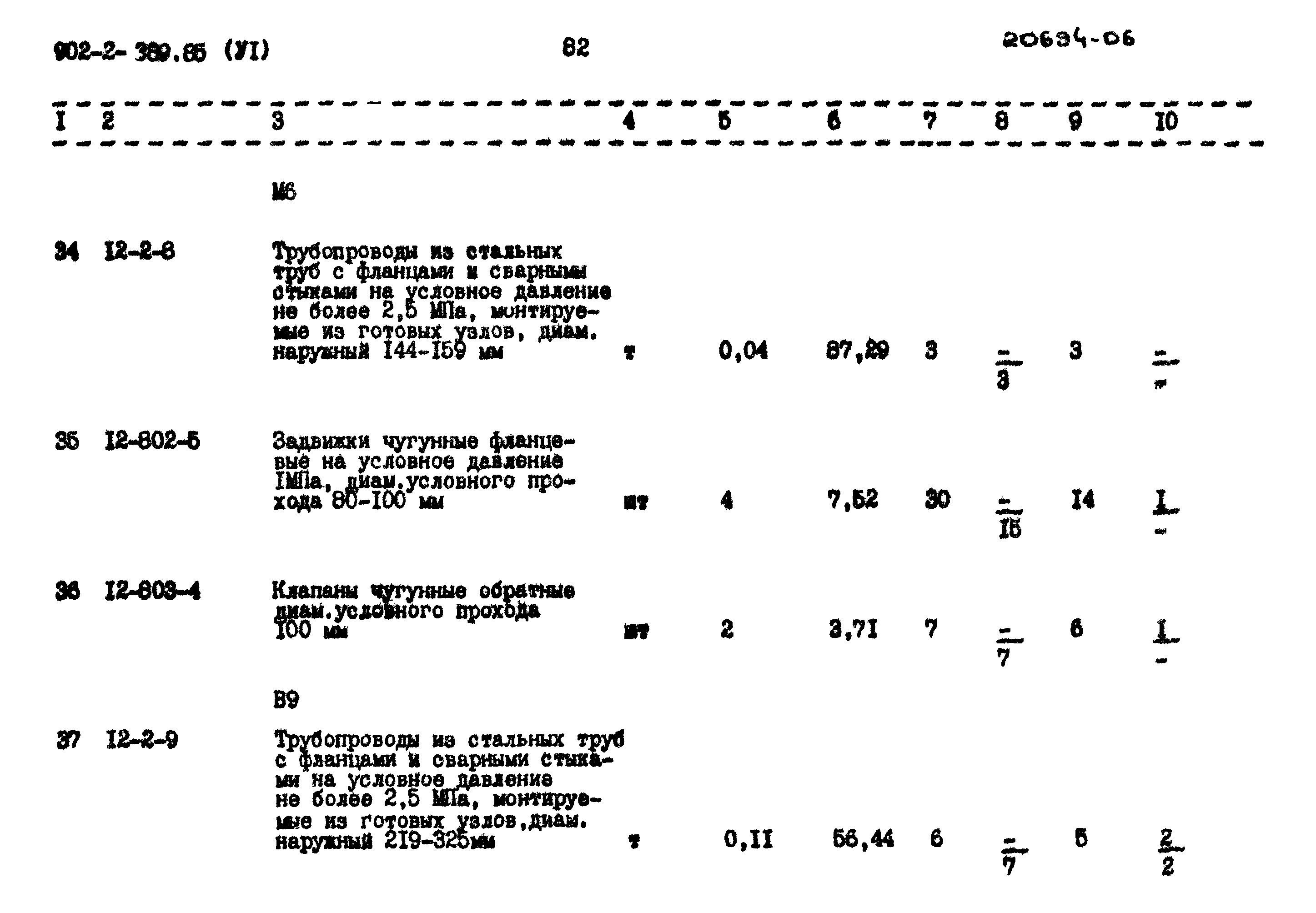 Типовой проект 902-2-389.85