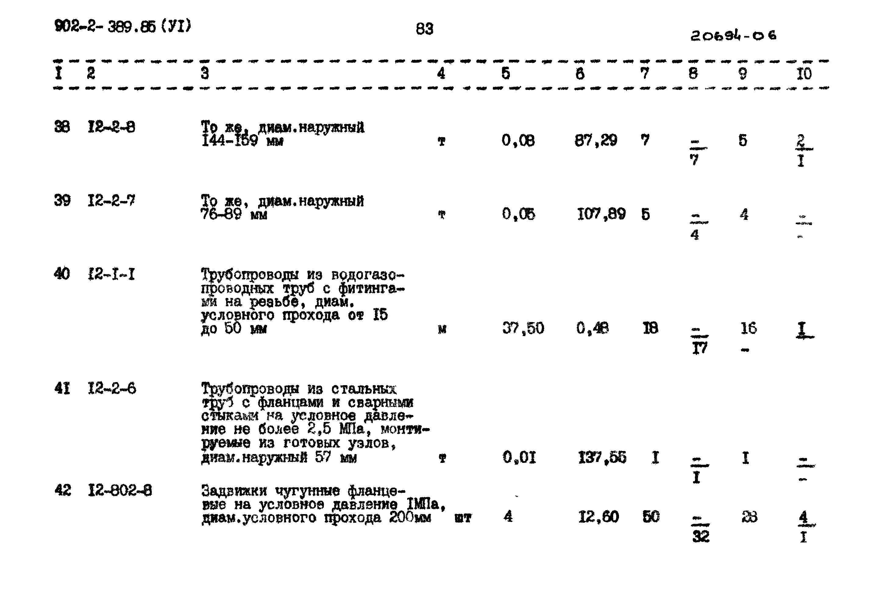 Типовой проект 902-2-389.85