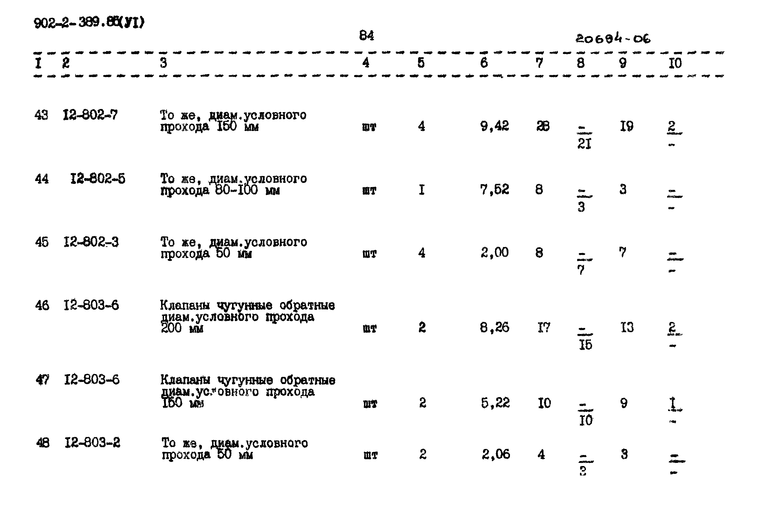 Типовой проект 902-2-389.85