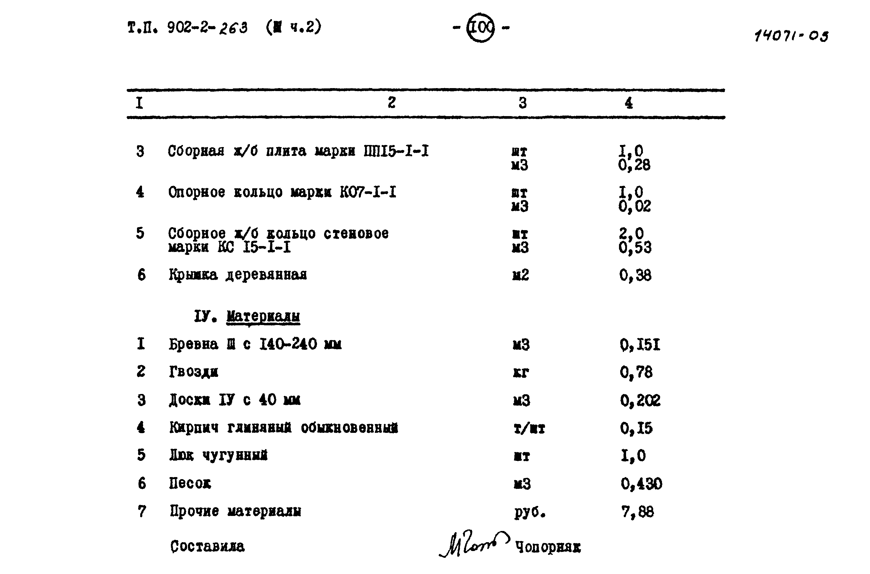 Типовой проект 902-2-263
