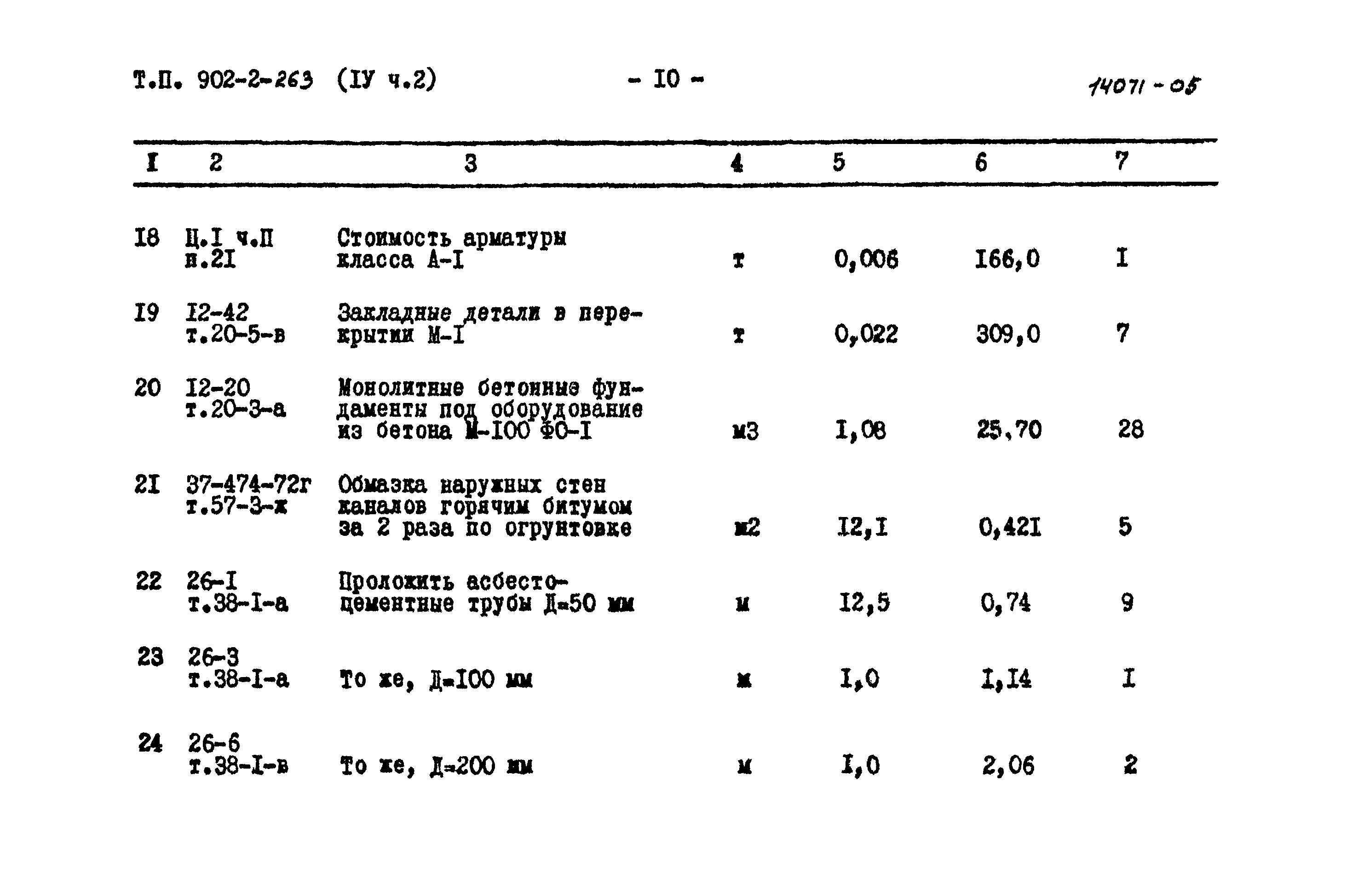 Типовой проект 902-2-263