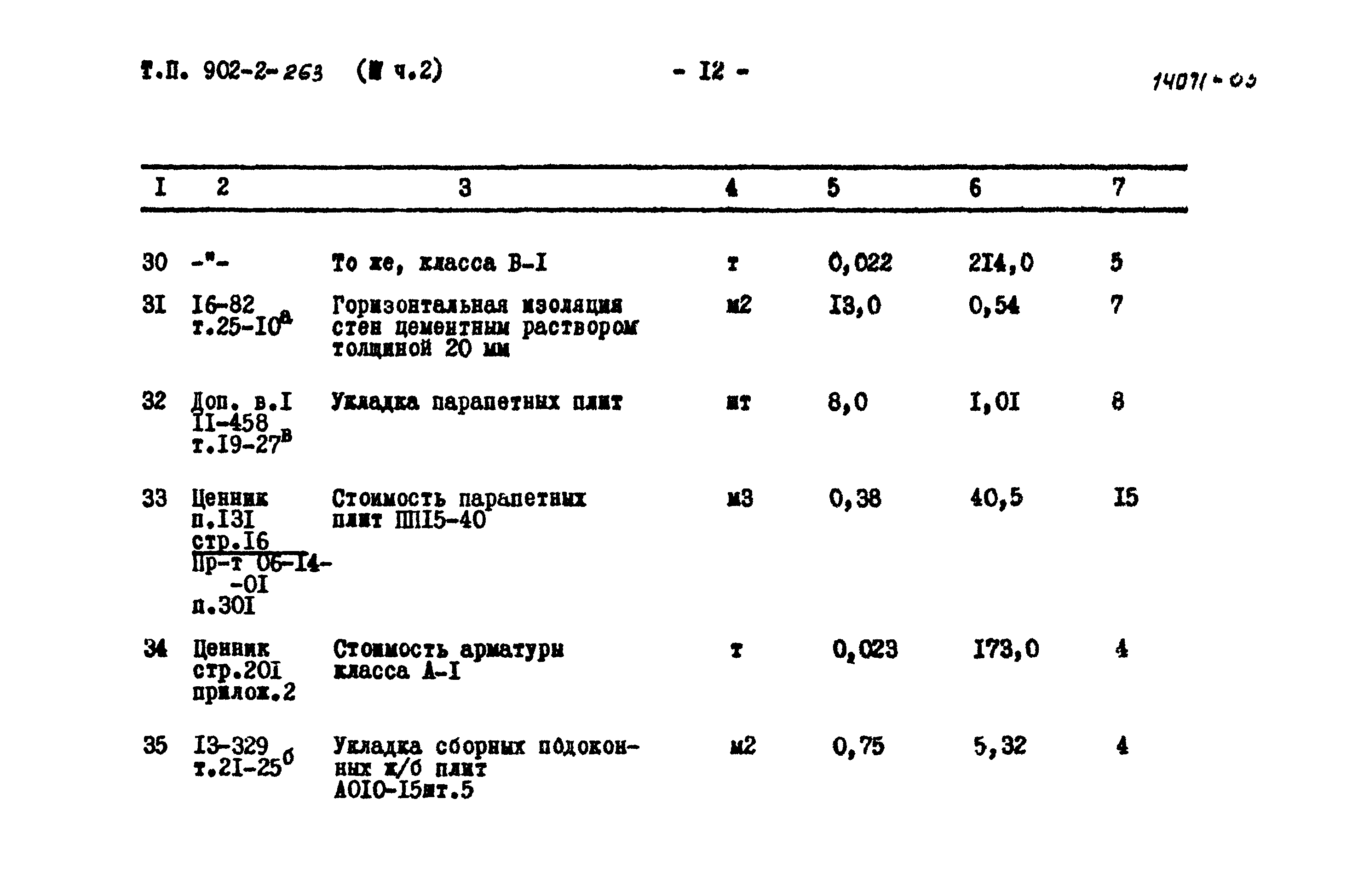 Типовой проект 902-2-263