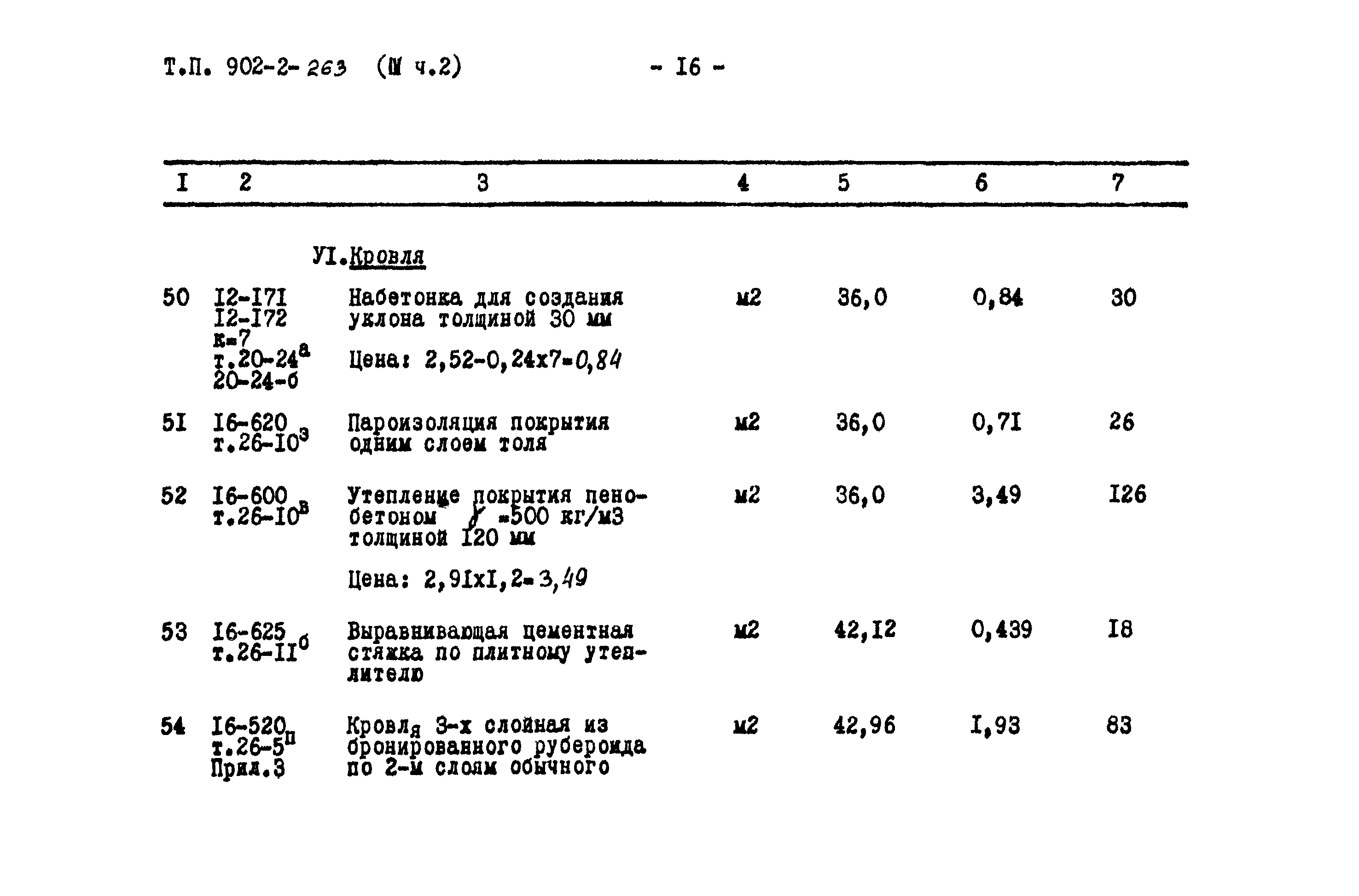Типовой проект 902-2-263