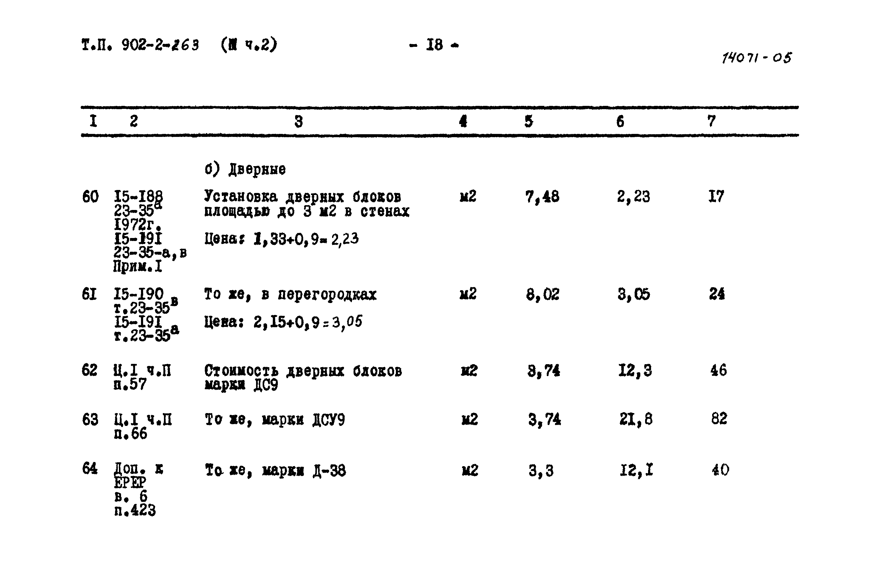 Типовой проект 902-2-263