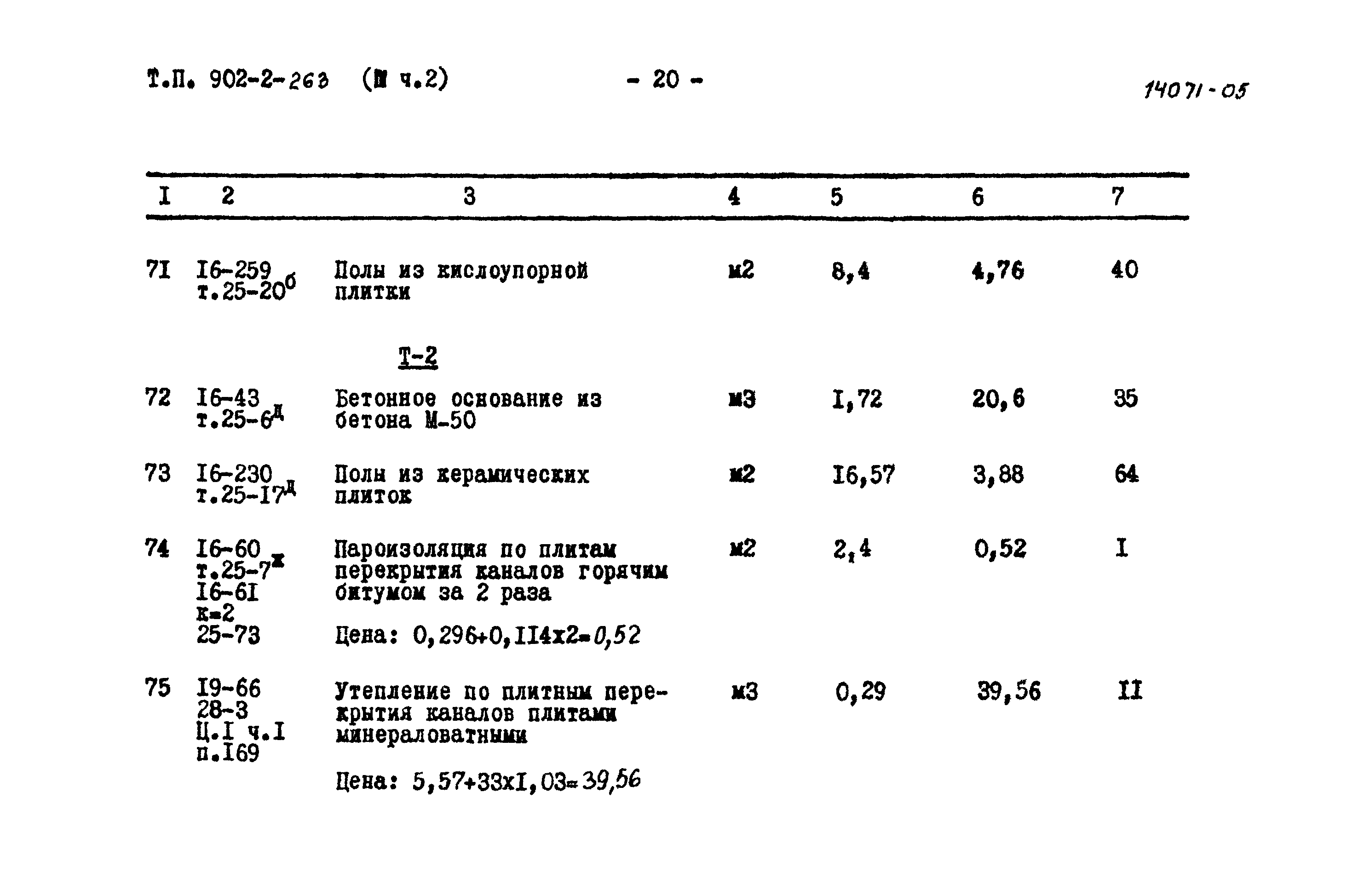 Типовой проект 902-2-263