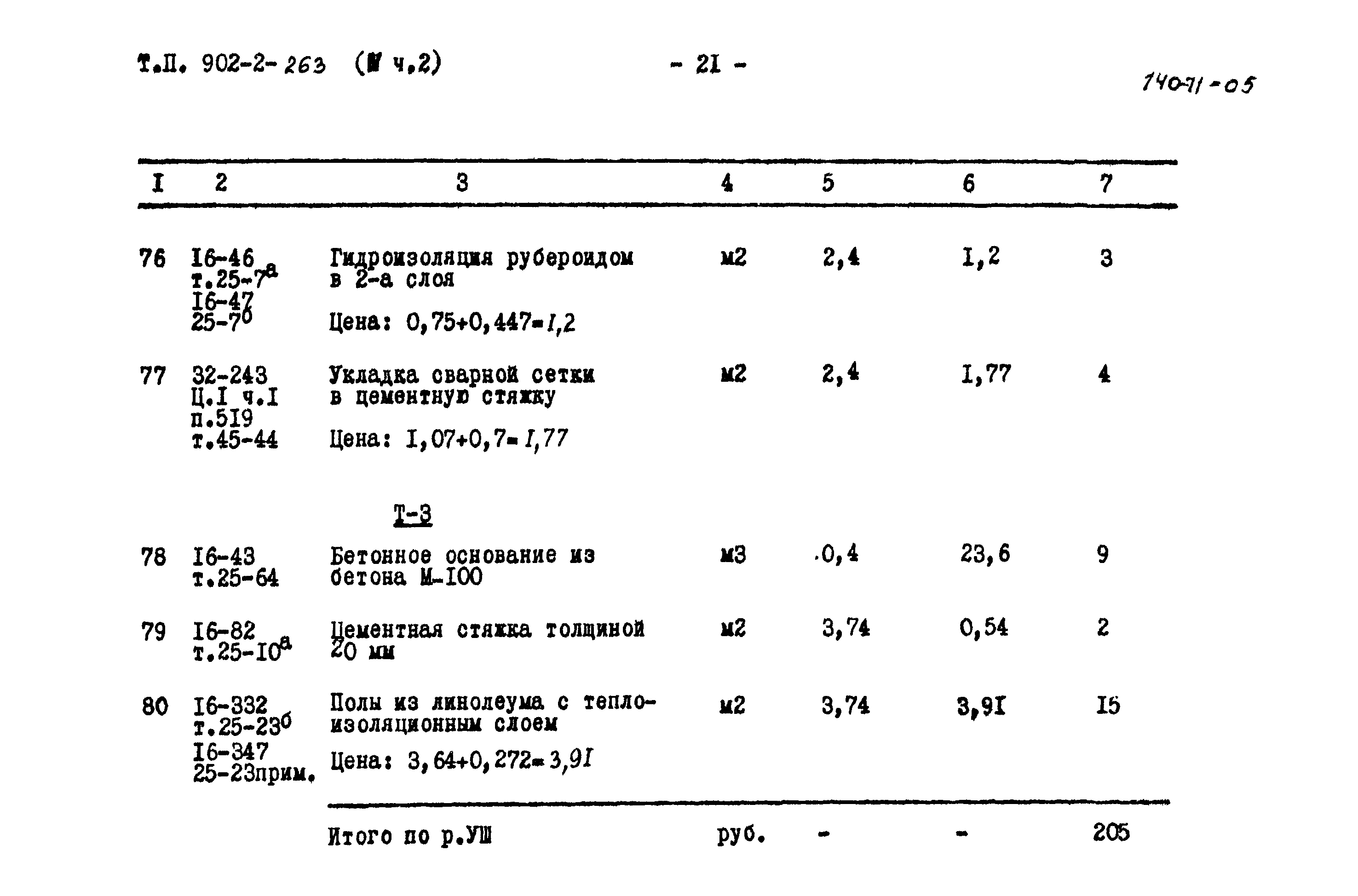 Типовой проект 902-2-263
