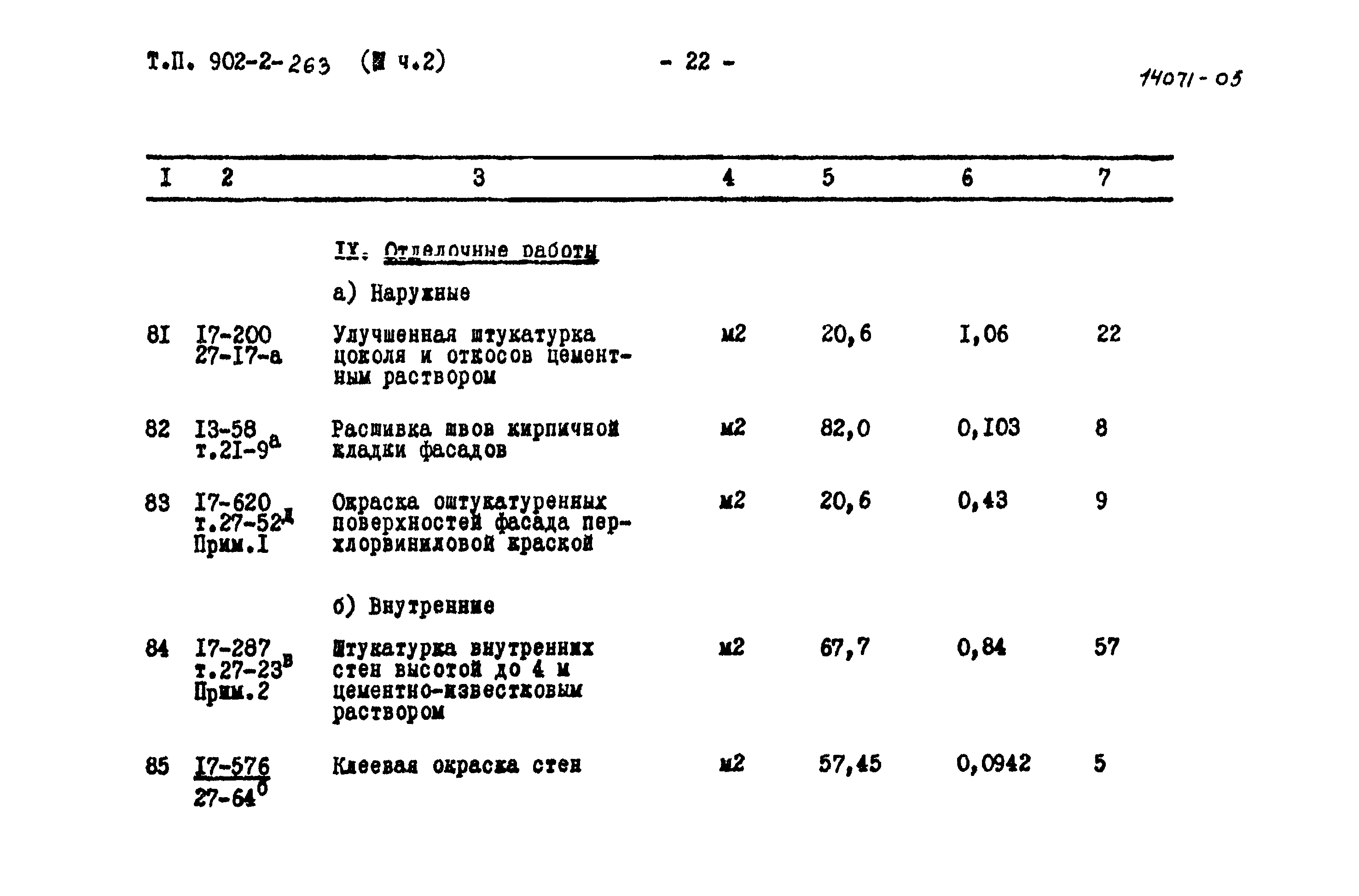 Типовой проект 902-2-263