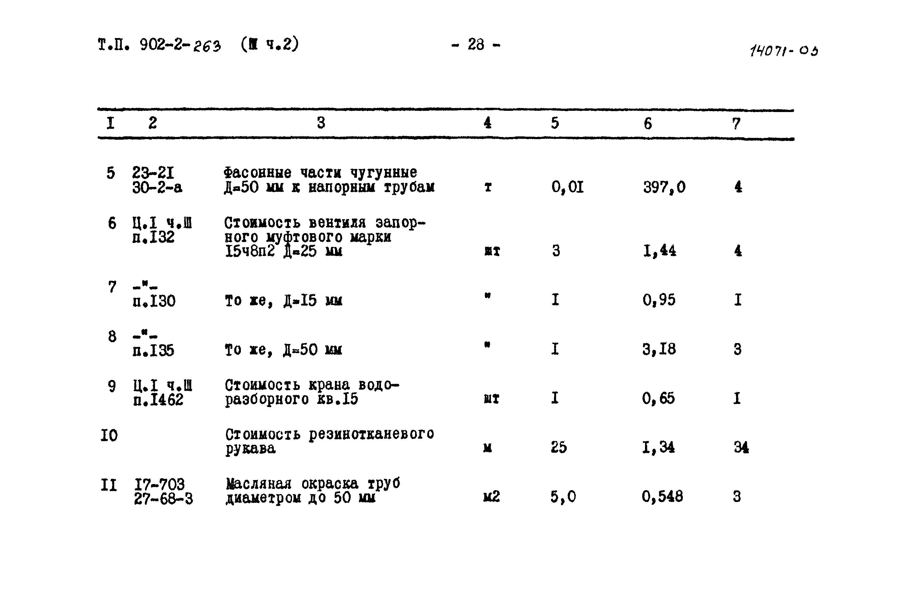 Типовой проект 902-2-263