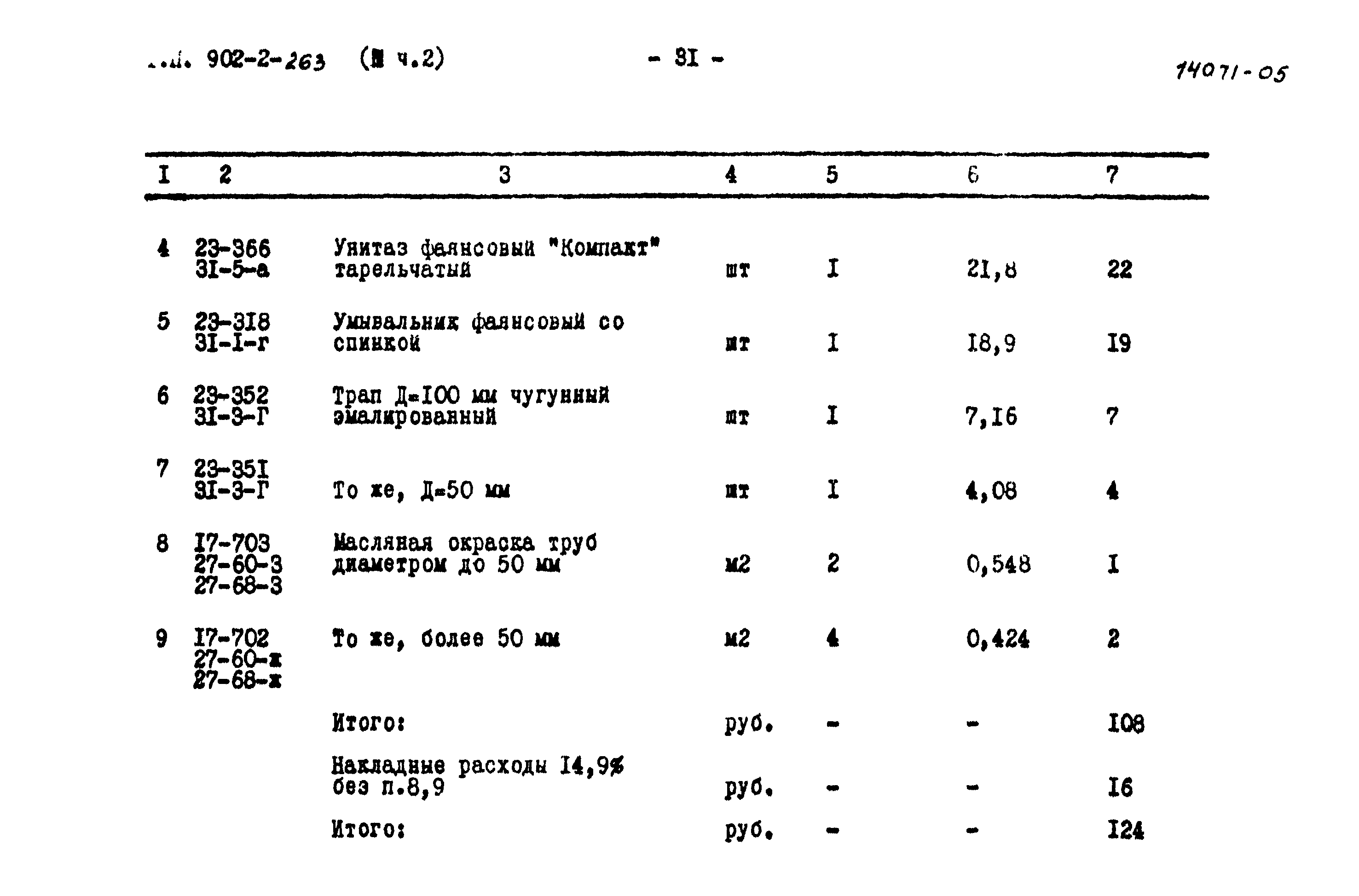 Типовой проект 902-2-263