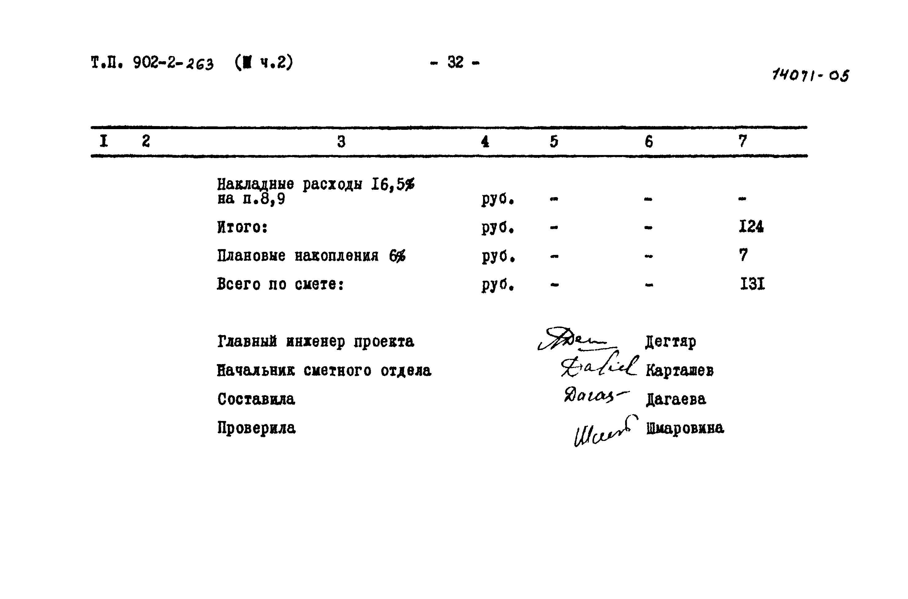 Типовой проект 902-2-263