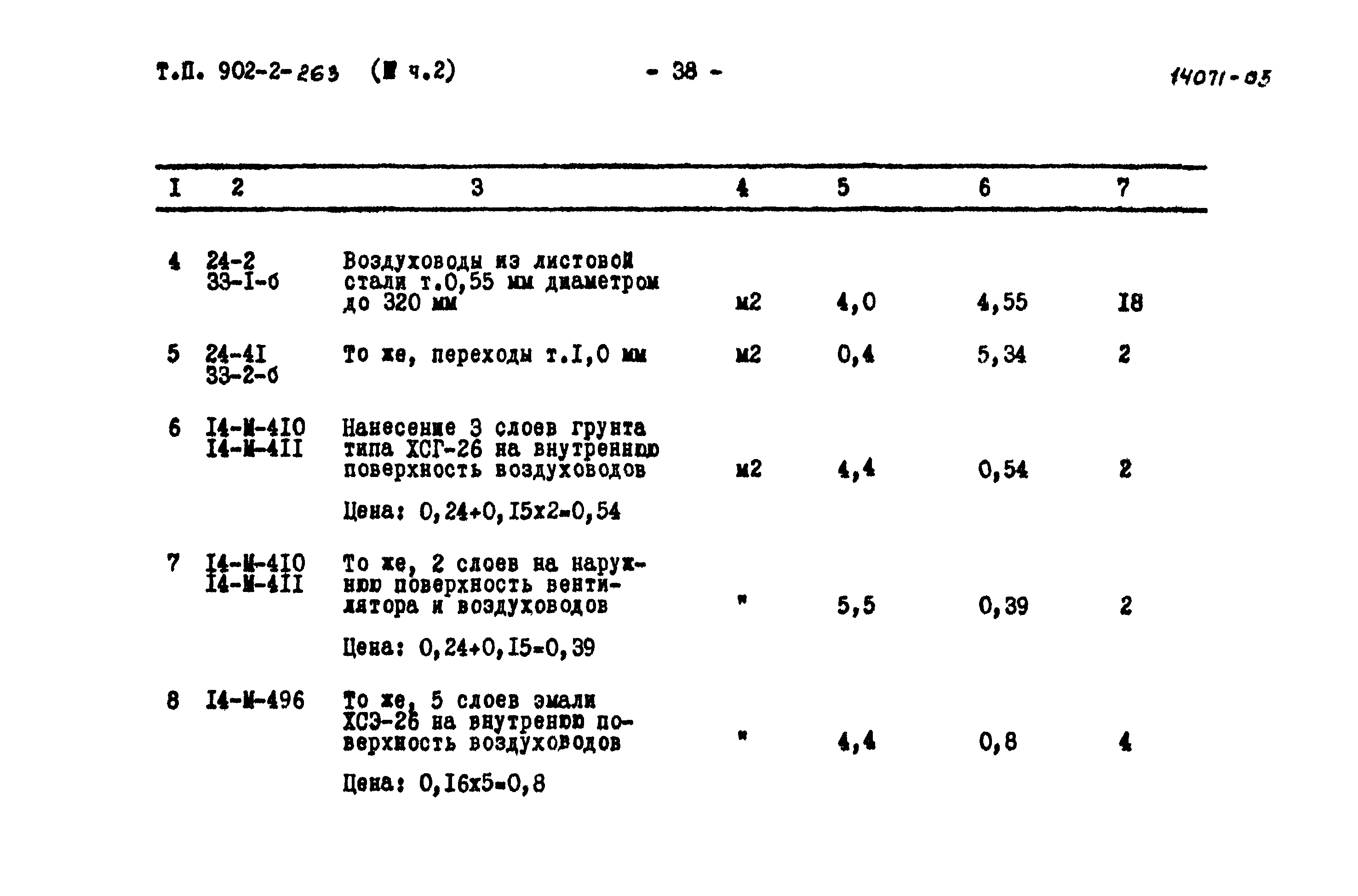 Типовой проект 902-2-263