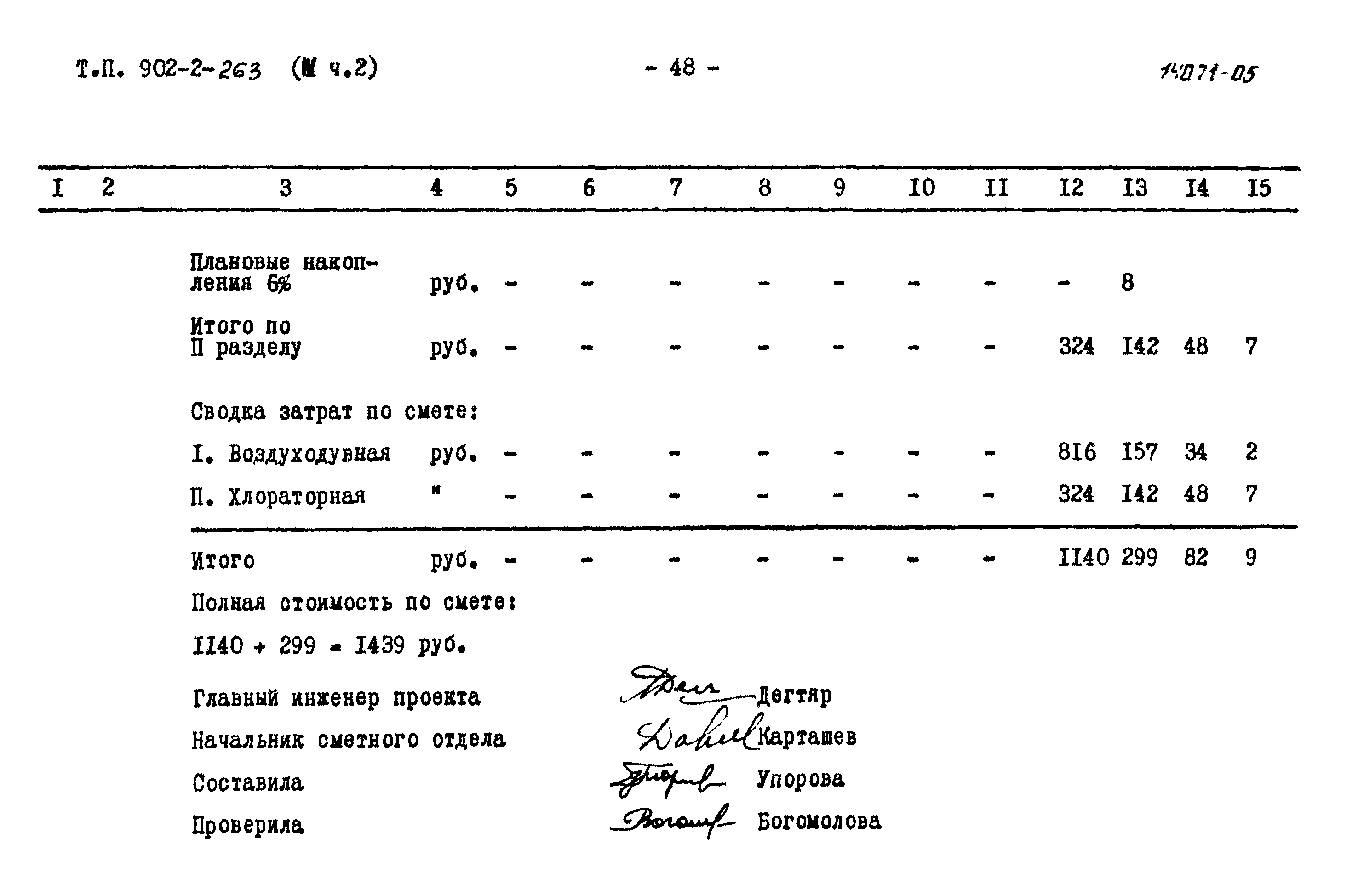 Типовой проект 902-2-263