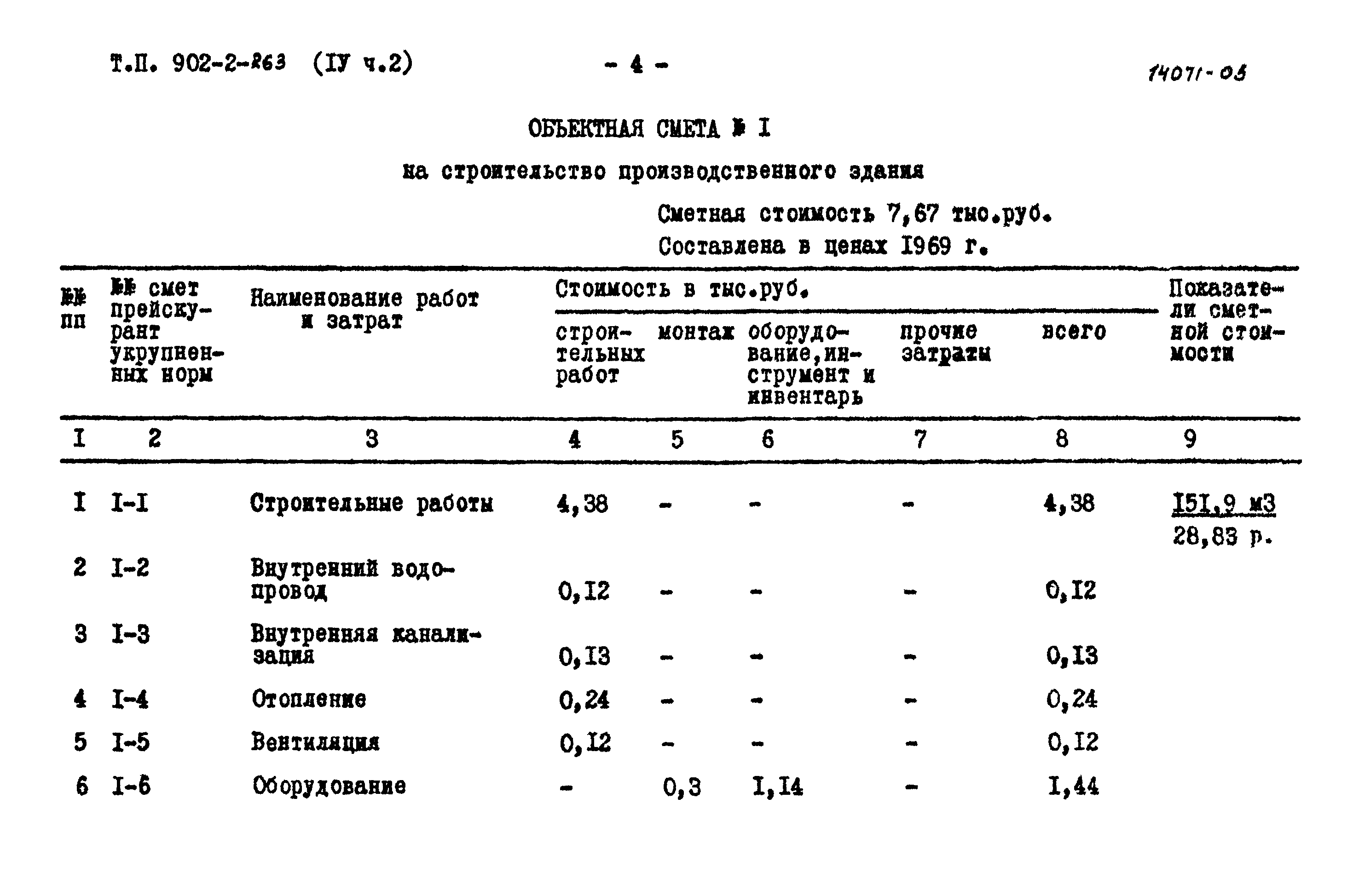 Типовой проект 902-2-263