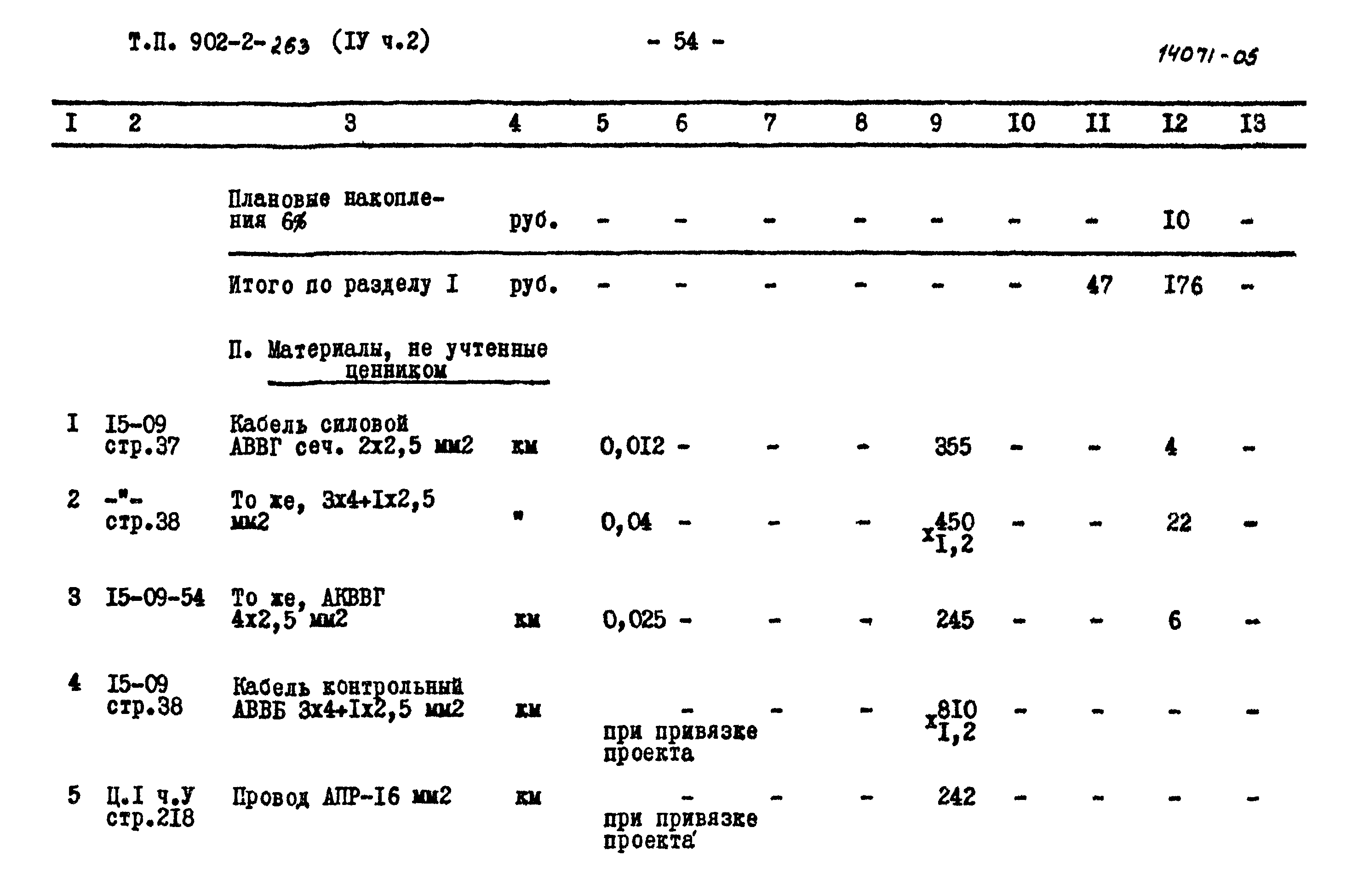 Типовой проект 902-2-263
