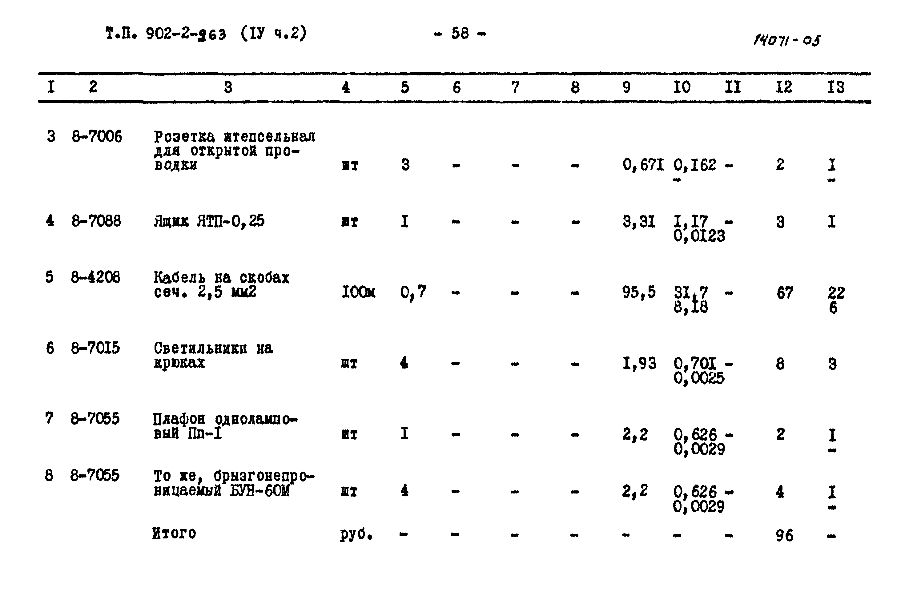 Типовой проект 902-2-263